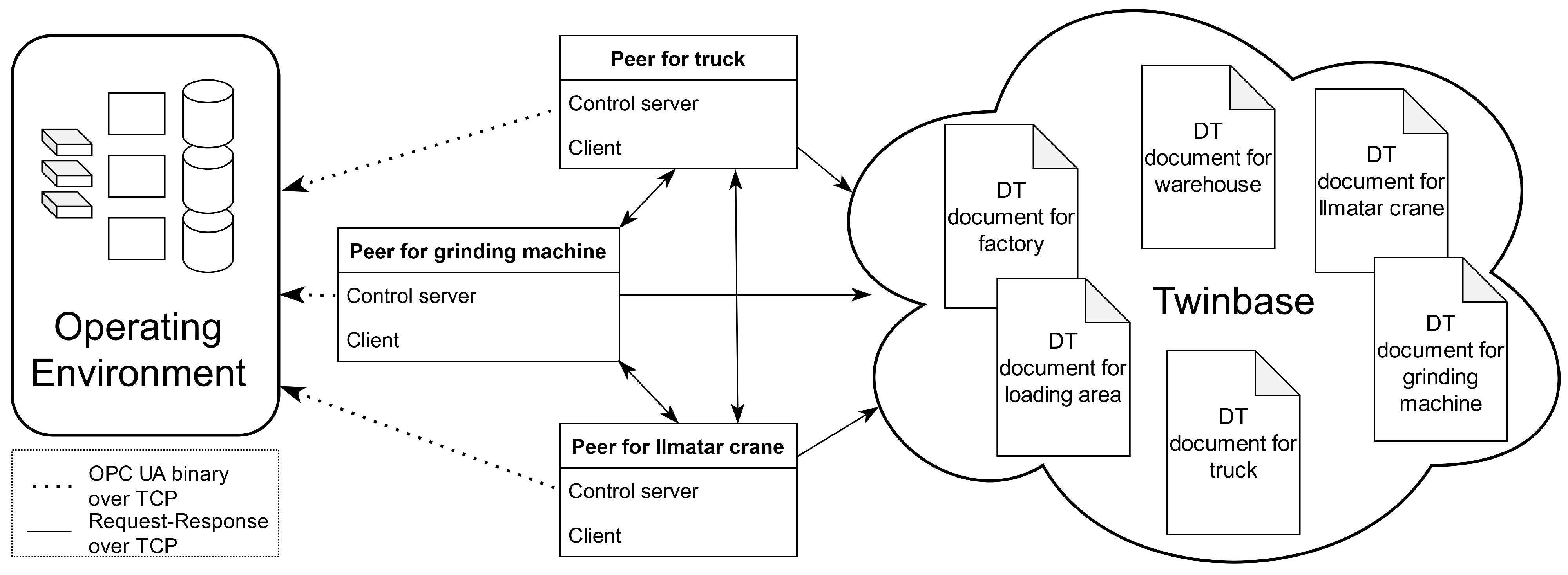 Machines 10 00225 g005 550