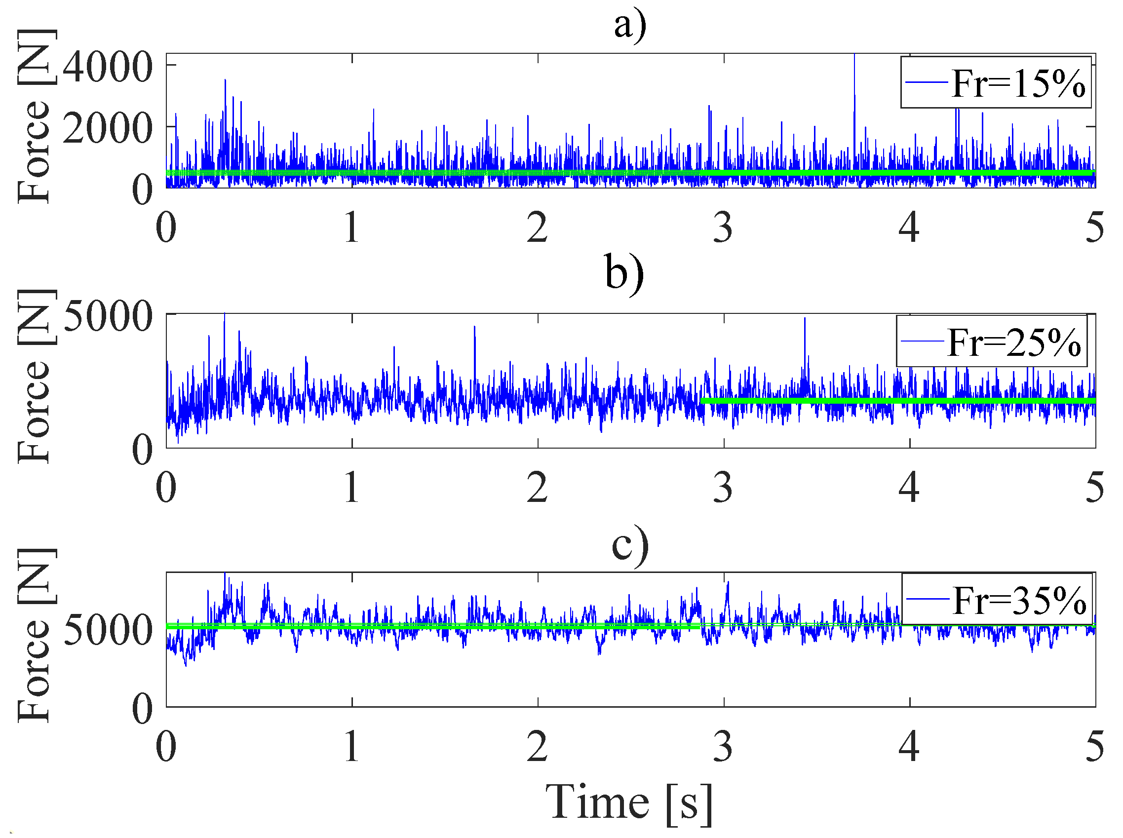 Machines 10 00226 g007 550