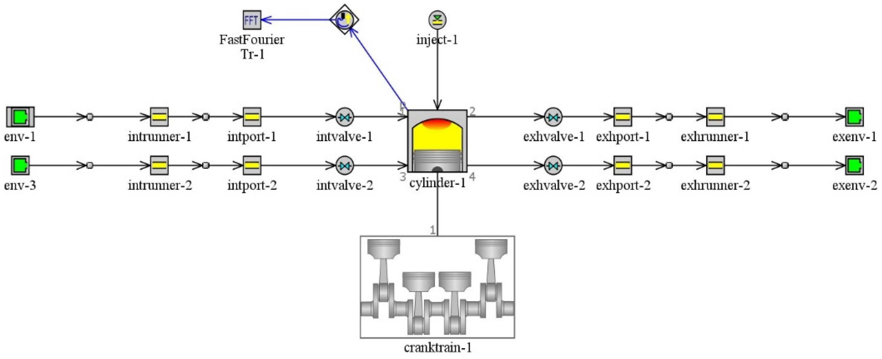Machines 10 00227 g001 550