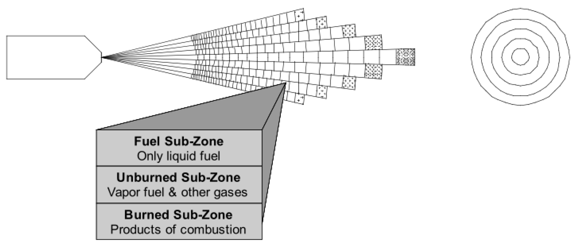 Machines 10 00227 g002 550