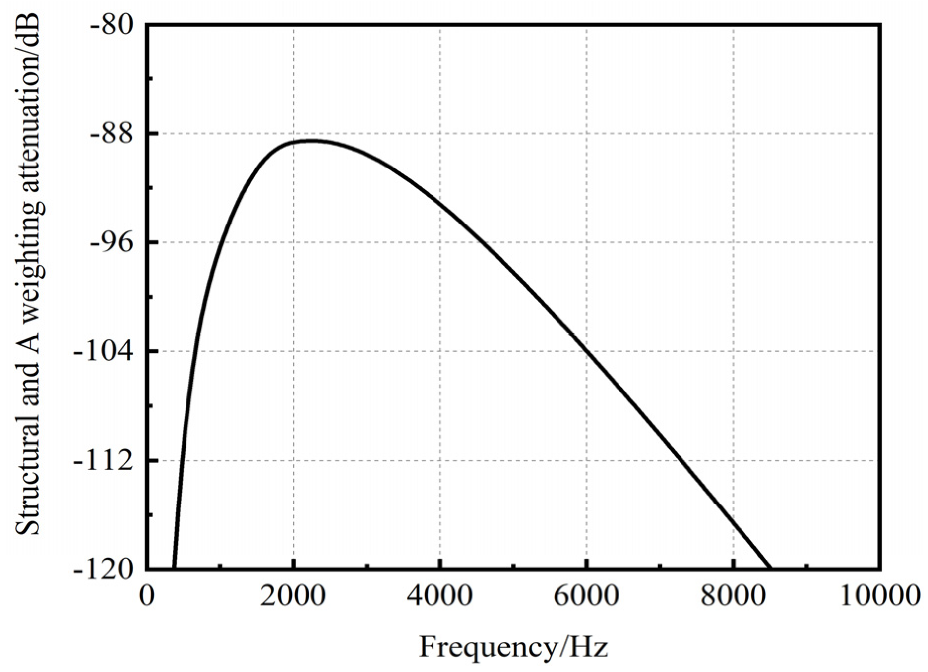 Machines 10 00227 g004 550