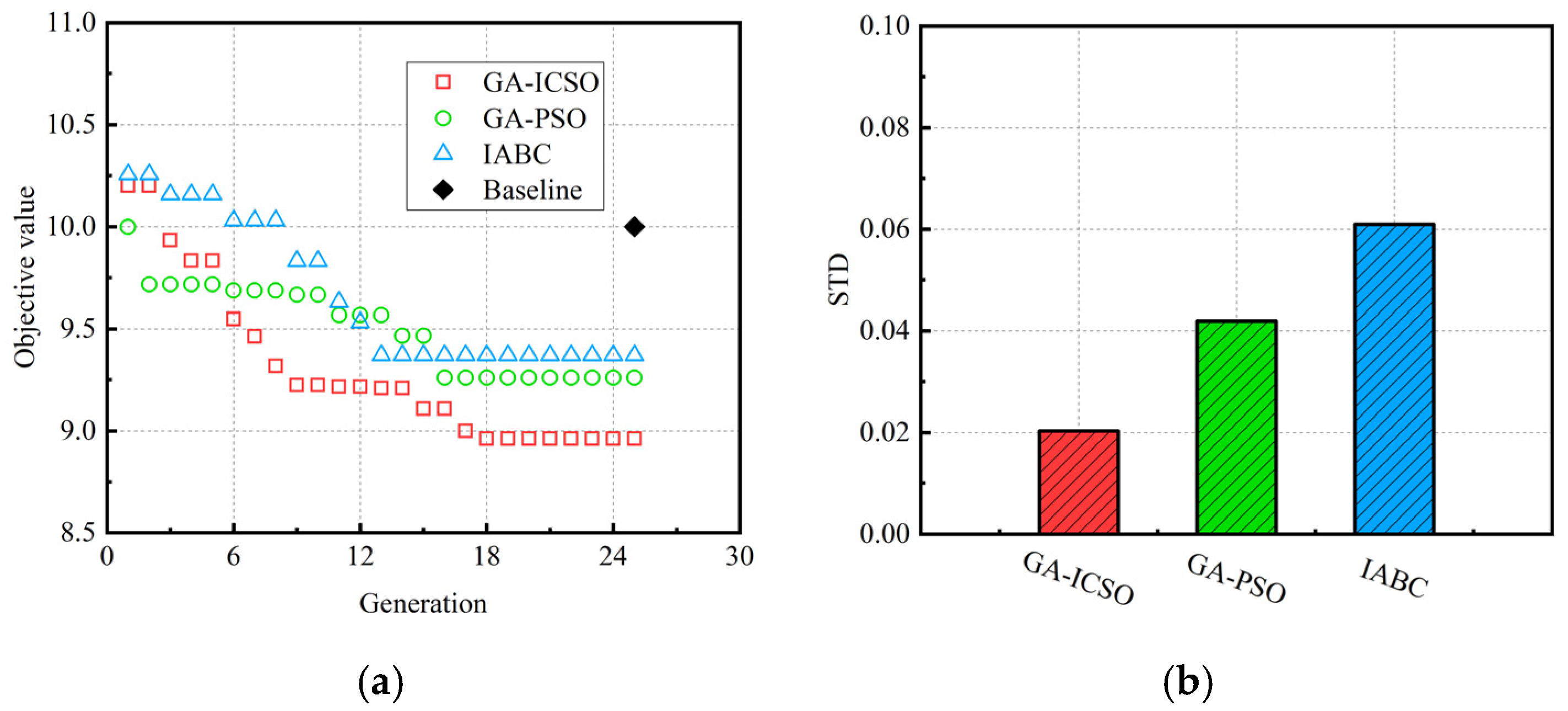 Machines 10 00227 g013 550