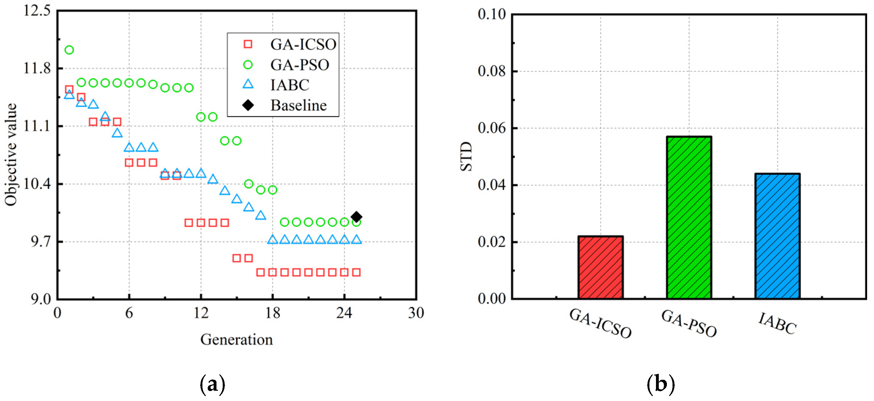 Machines 10 00227 g015 550