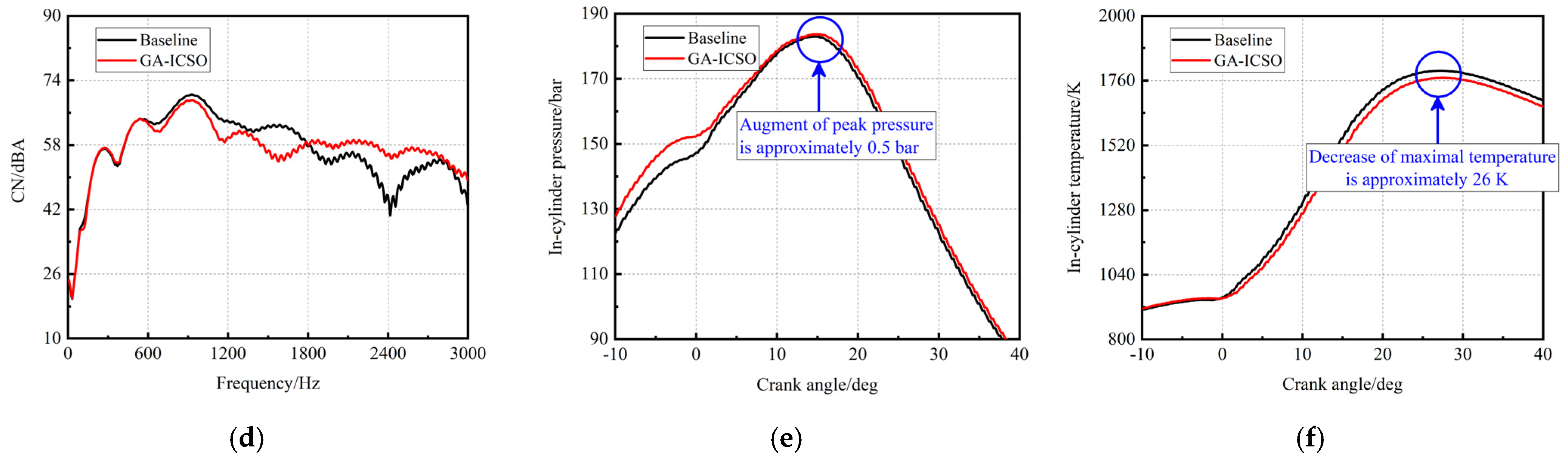 Machines 10 00227 g017b 550