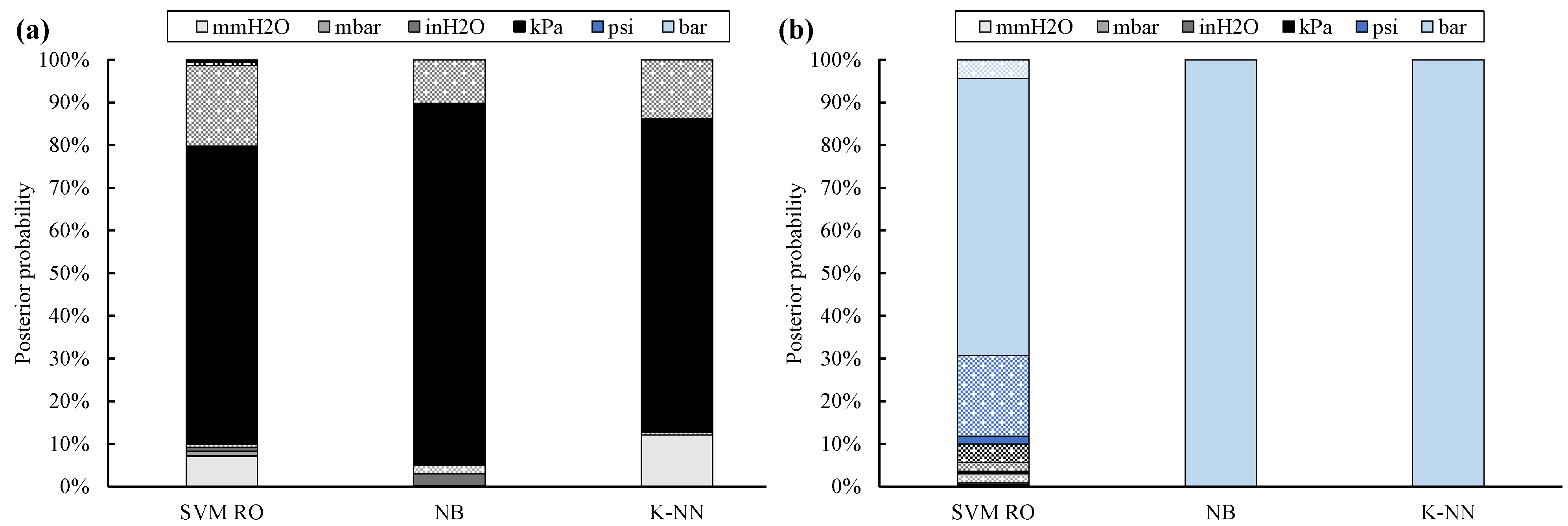 Machines 10 00228 g007 550