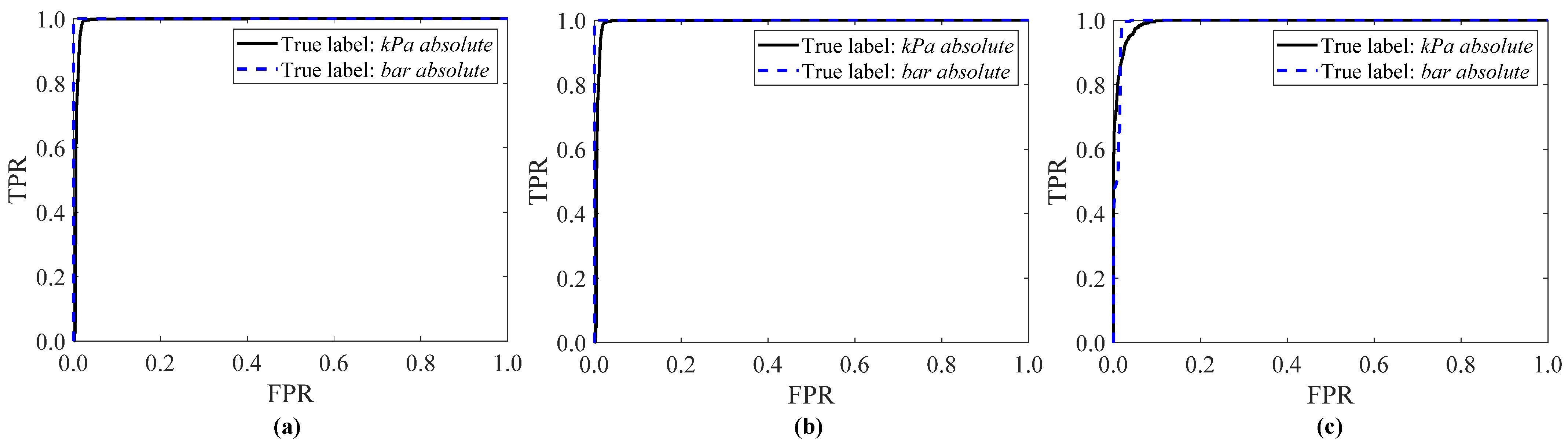 Machines 10 00228 g008 550