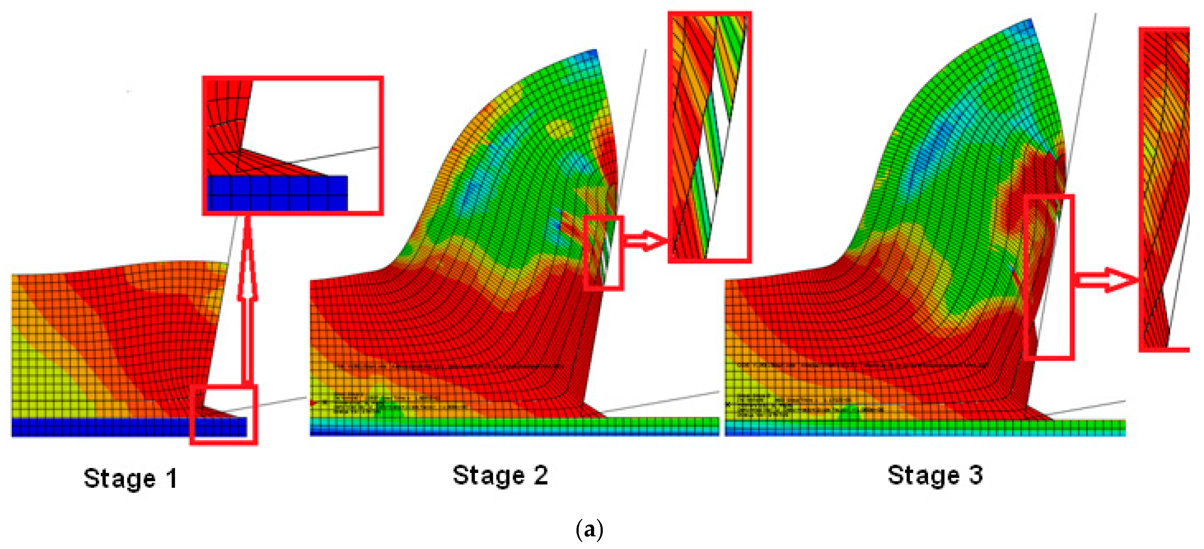 Machines 10 00229 g006a