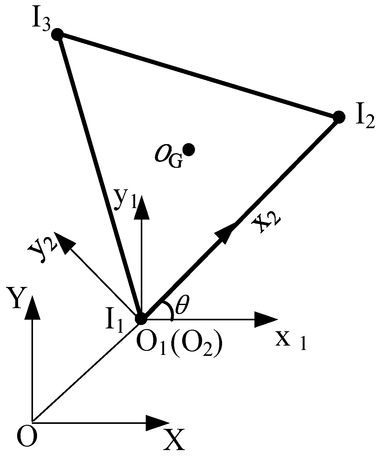 Machines 10 00233 g002 Machines 10 00233 g002