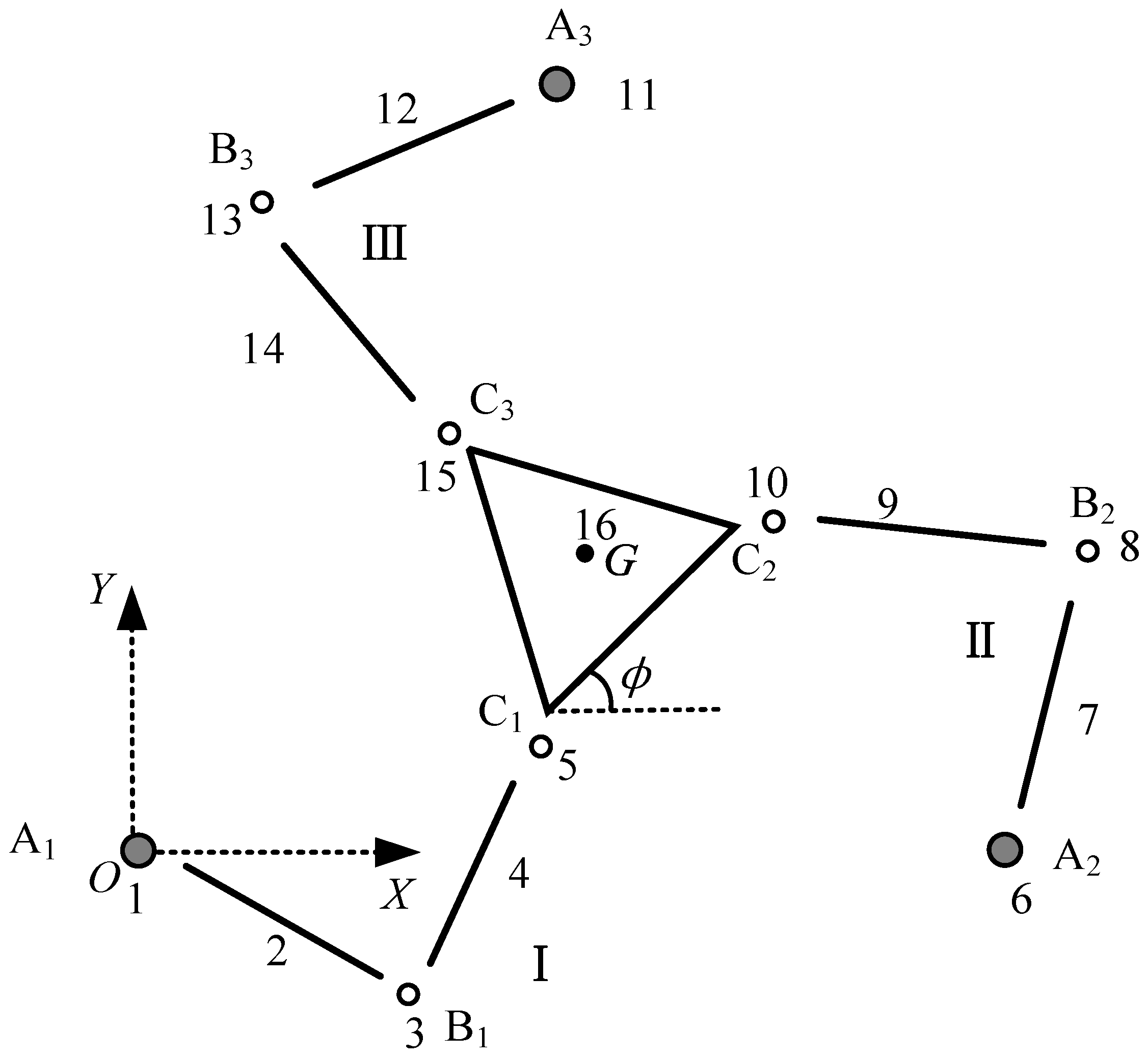 Machines 10 00233 g003 Machines 10 00233 g003