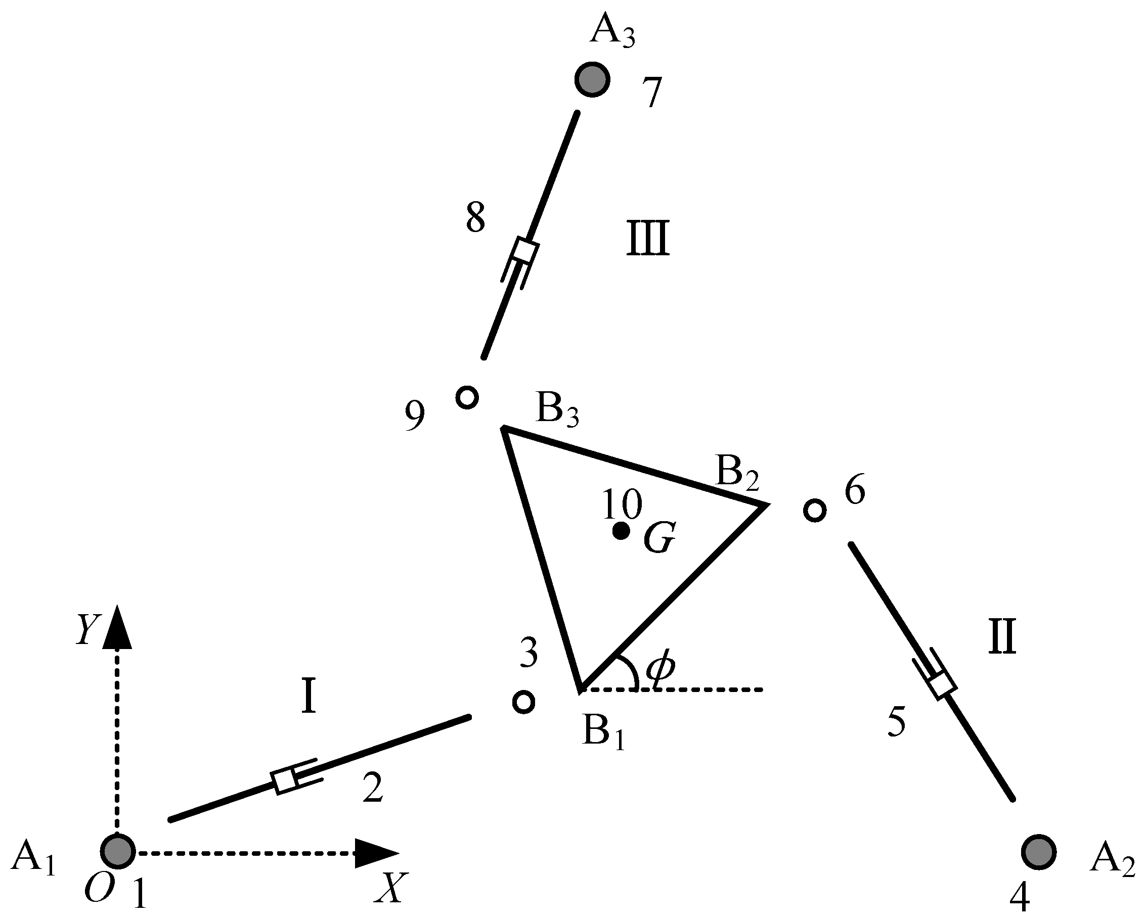 Machines 10 00233 g005 Machines 10 00233 g005