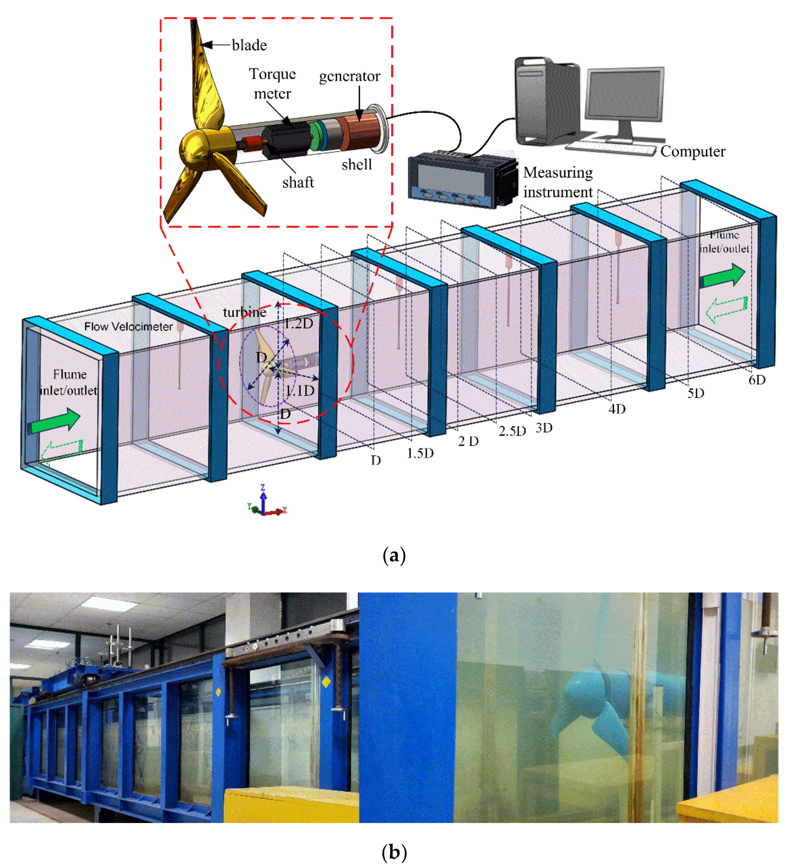 Machines 10 00234 g007 550