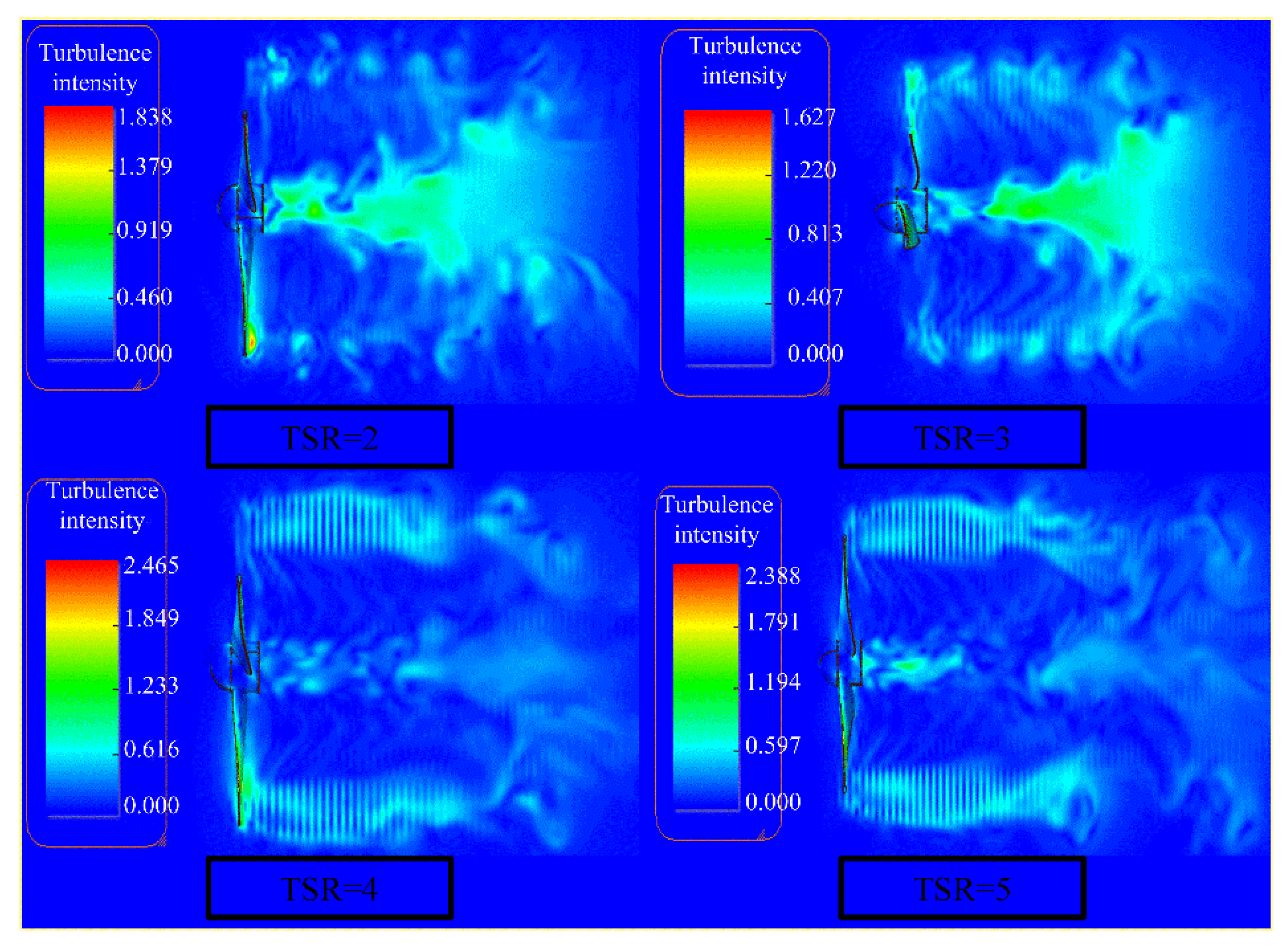 Machines 10 00234 g011 550