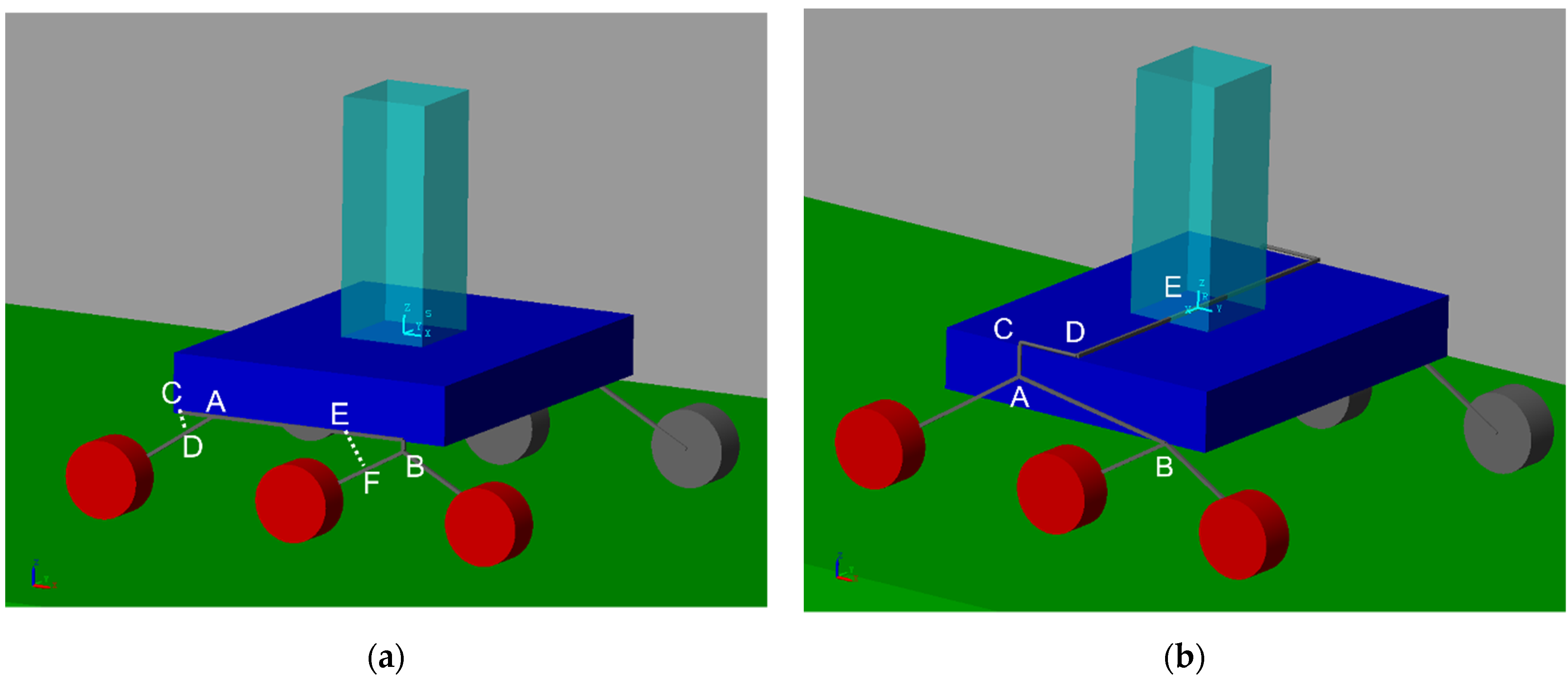 Machines 10 00235 g002 550