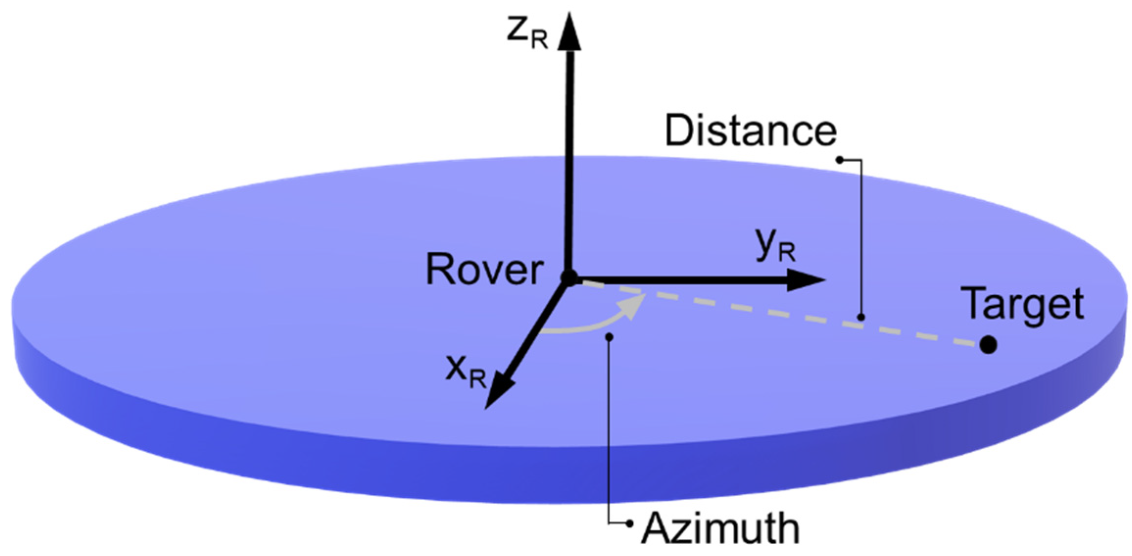 Machines 10 00235 g003 550