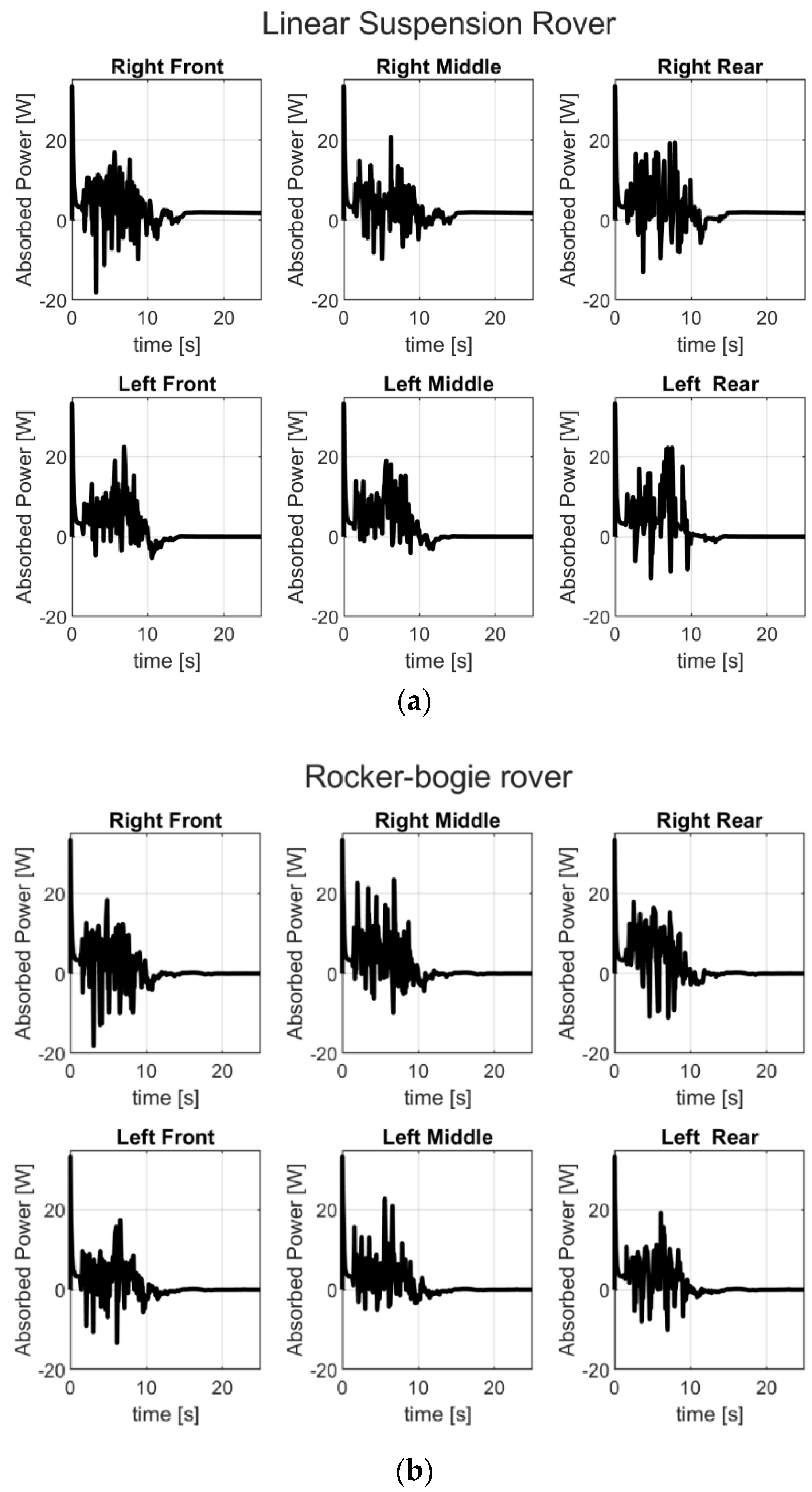 Machines 10 00235 g011 550