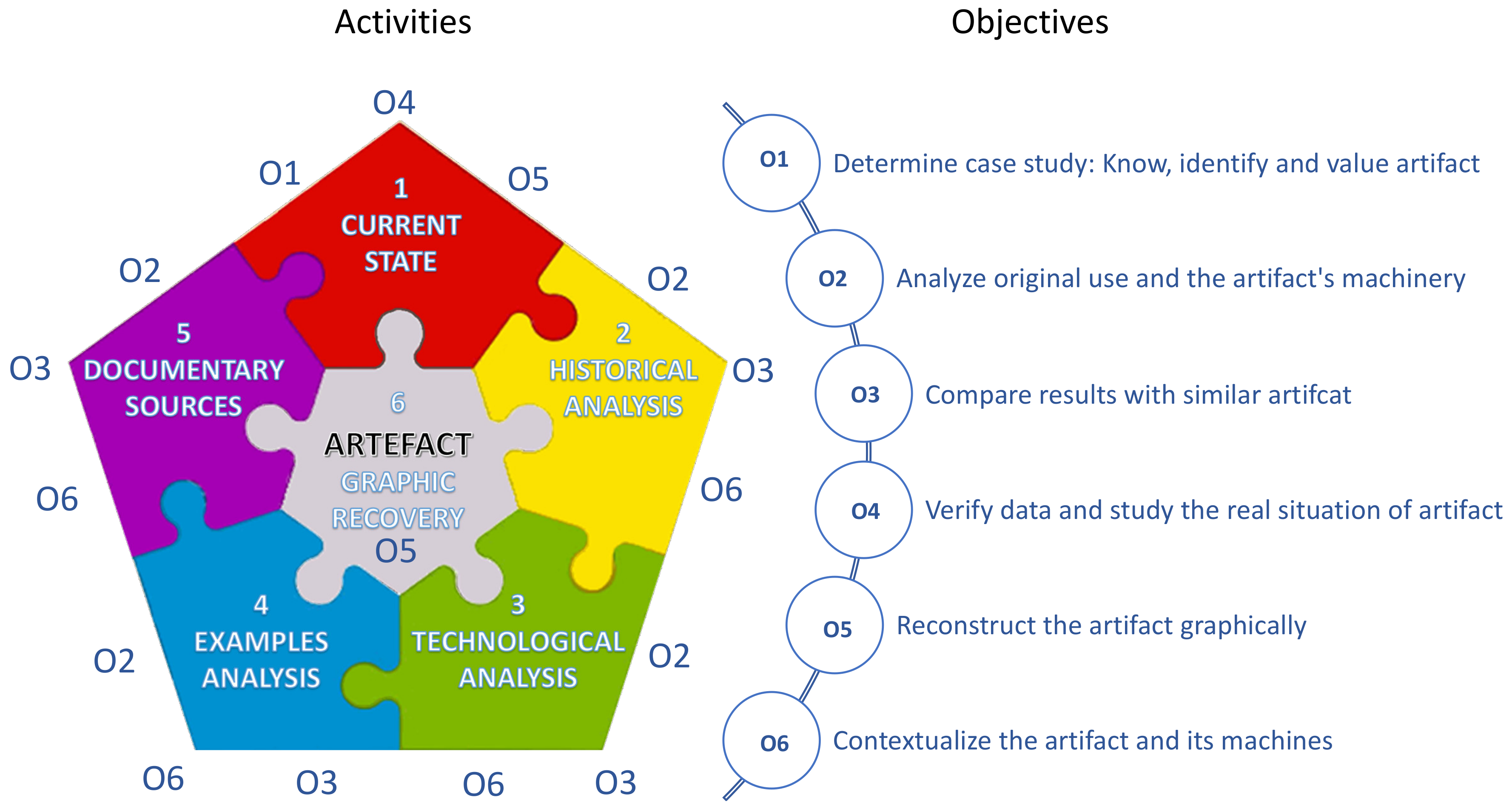 Machines 10 00239 g003