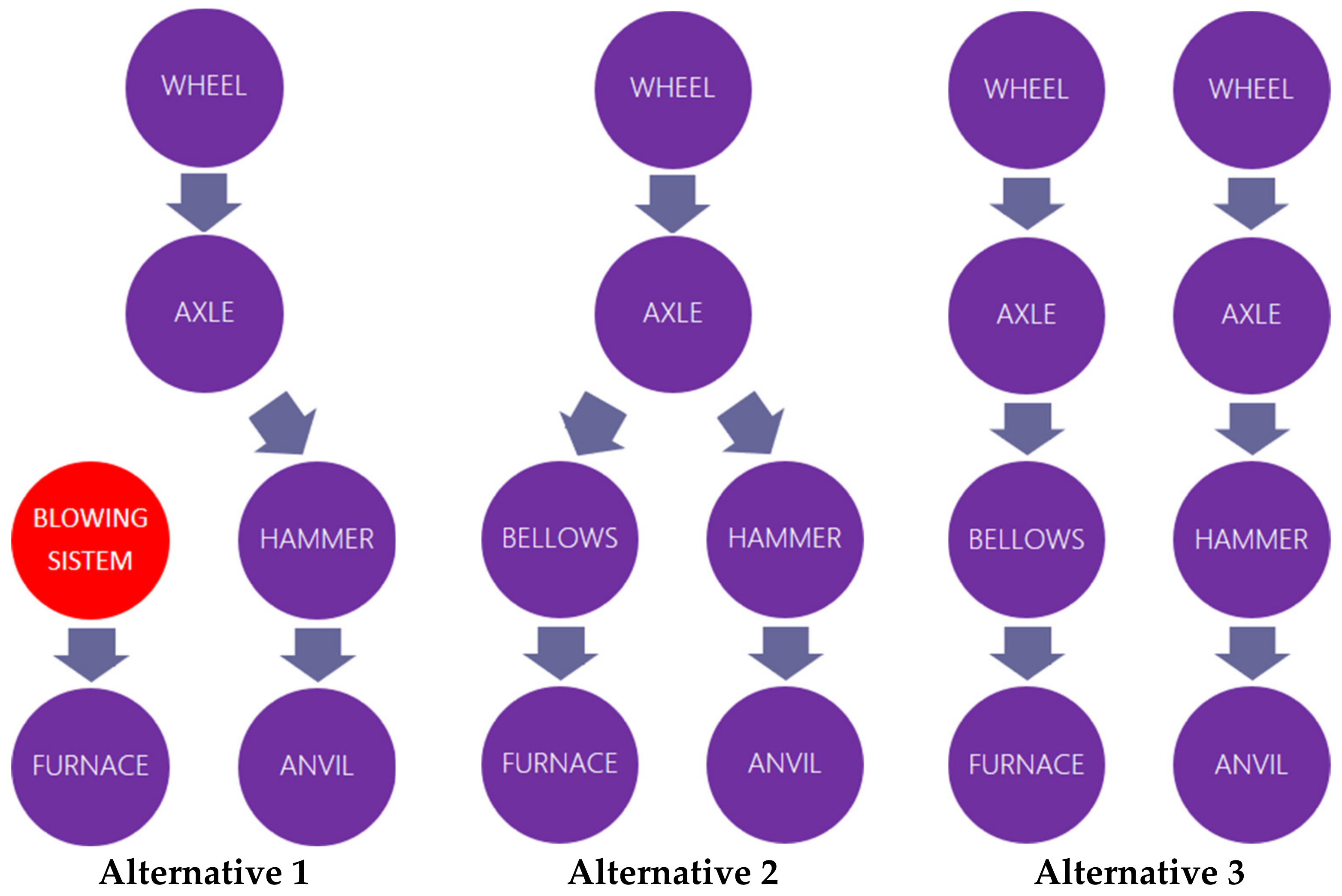 Machines 10 00239 g008