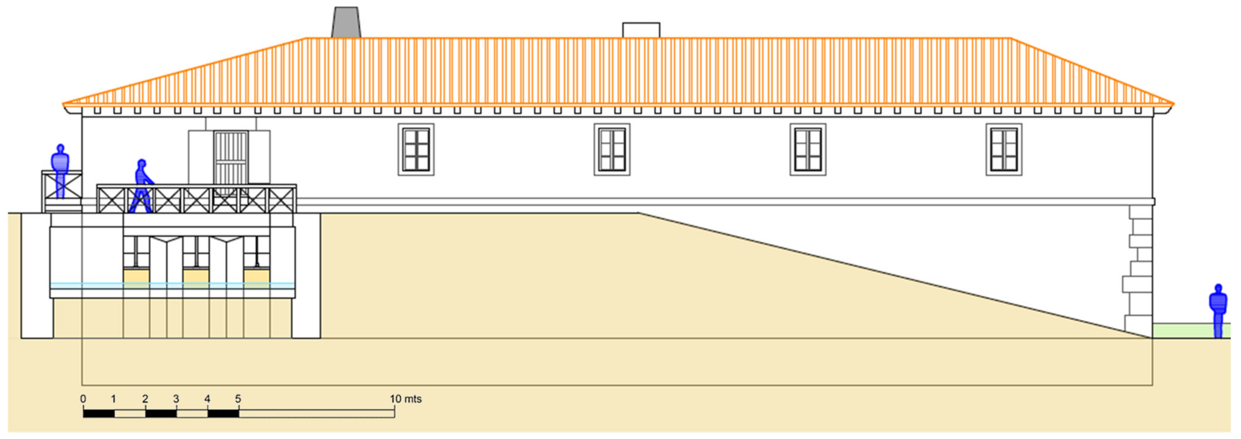 Machines 10 00239 g010b