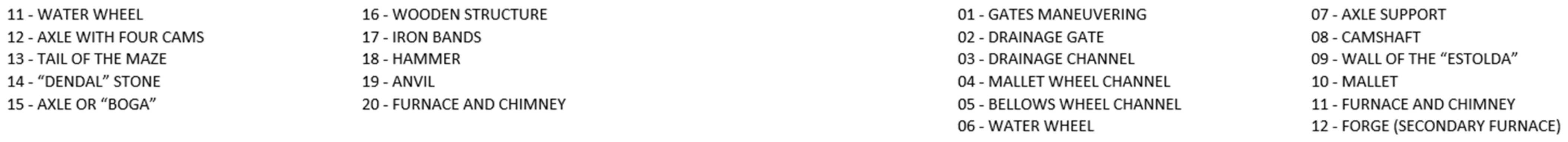 Machines 10 00239 g015b