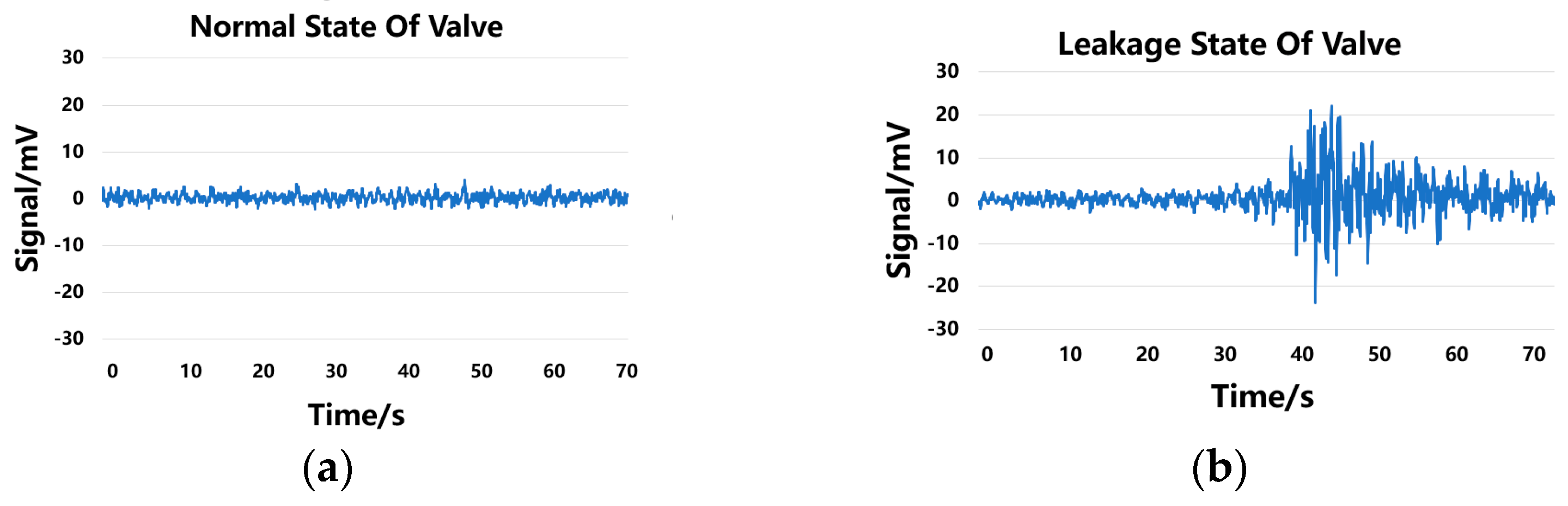 Machines 10 00240 g001 550