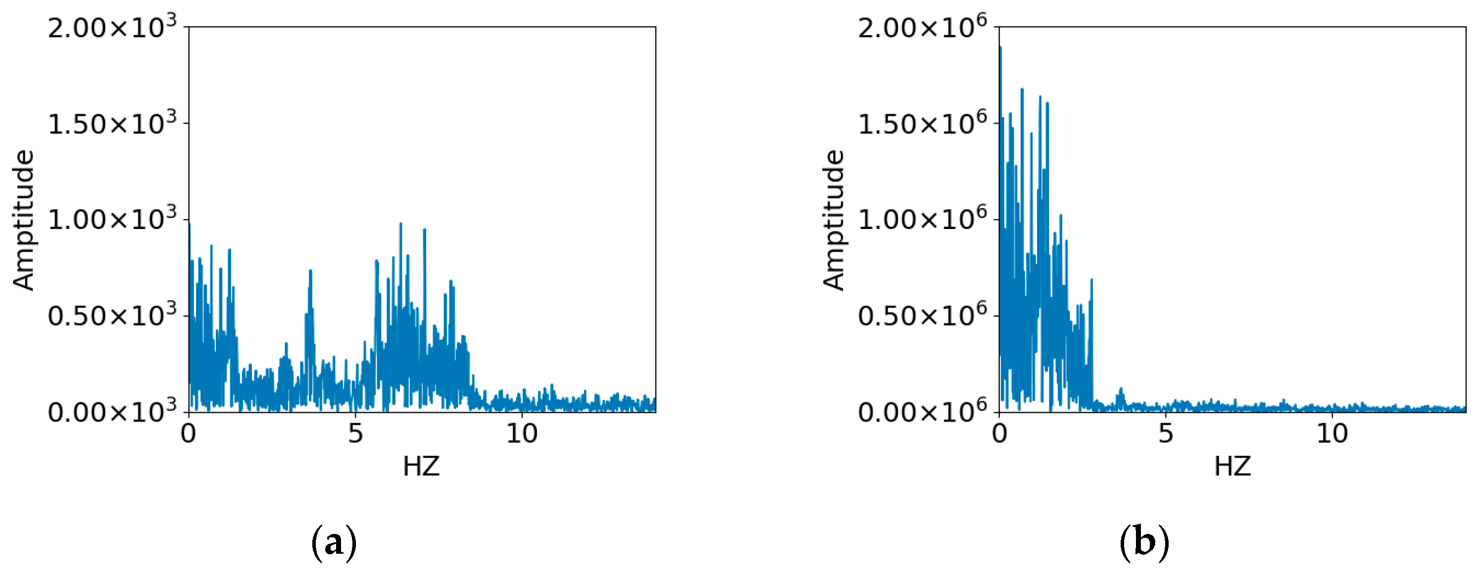 Machines 10 00240 g002 550