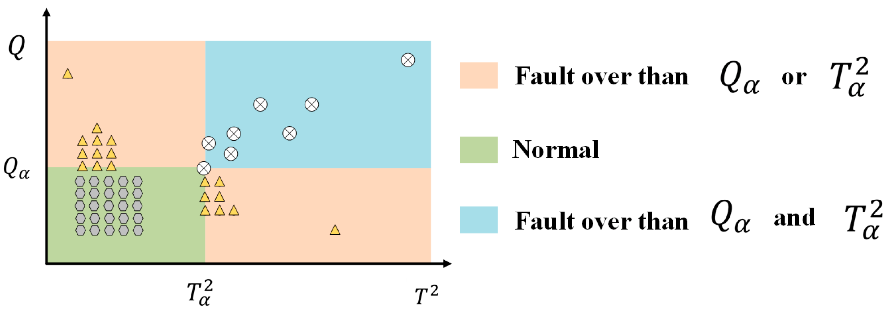 Machines 10 00240 g003 550