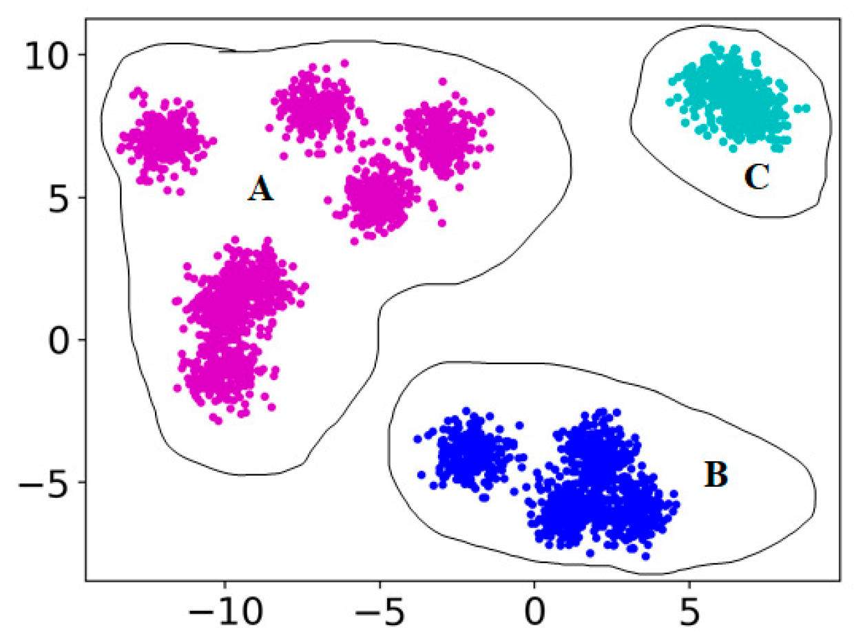 Machines 10 00240 g008 550