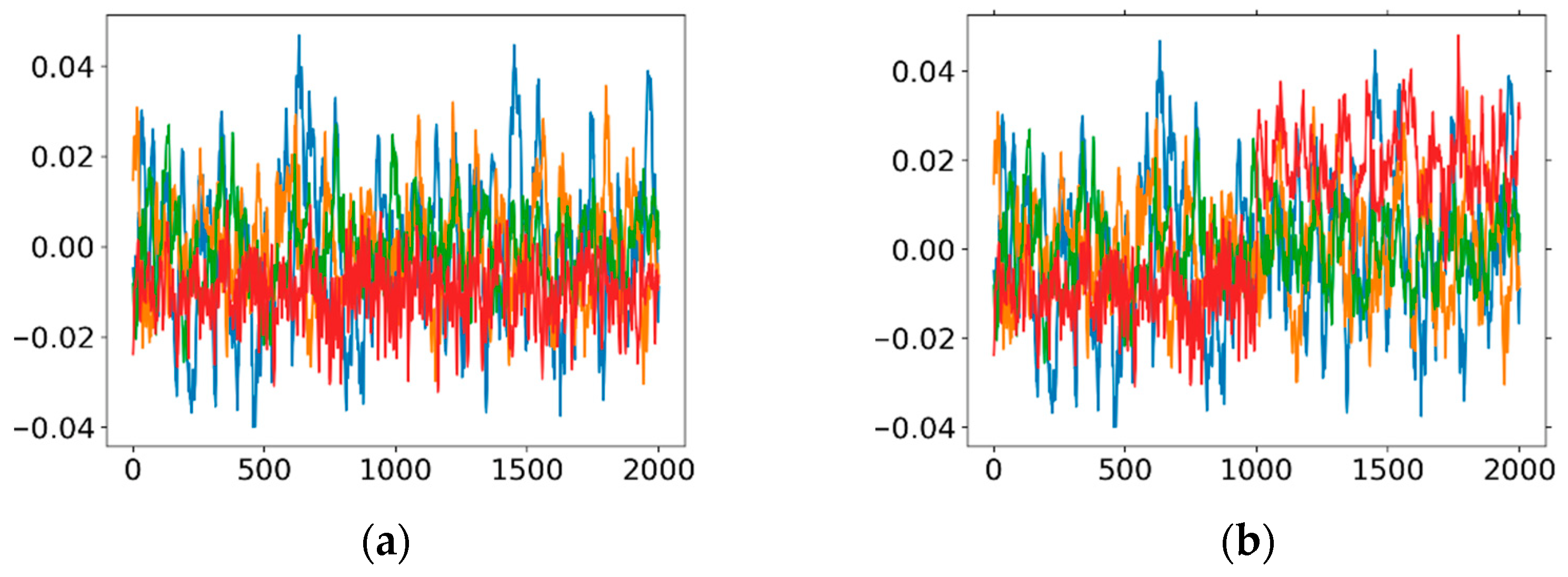 Machines 10 00240 g009 550