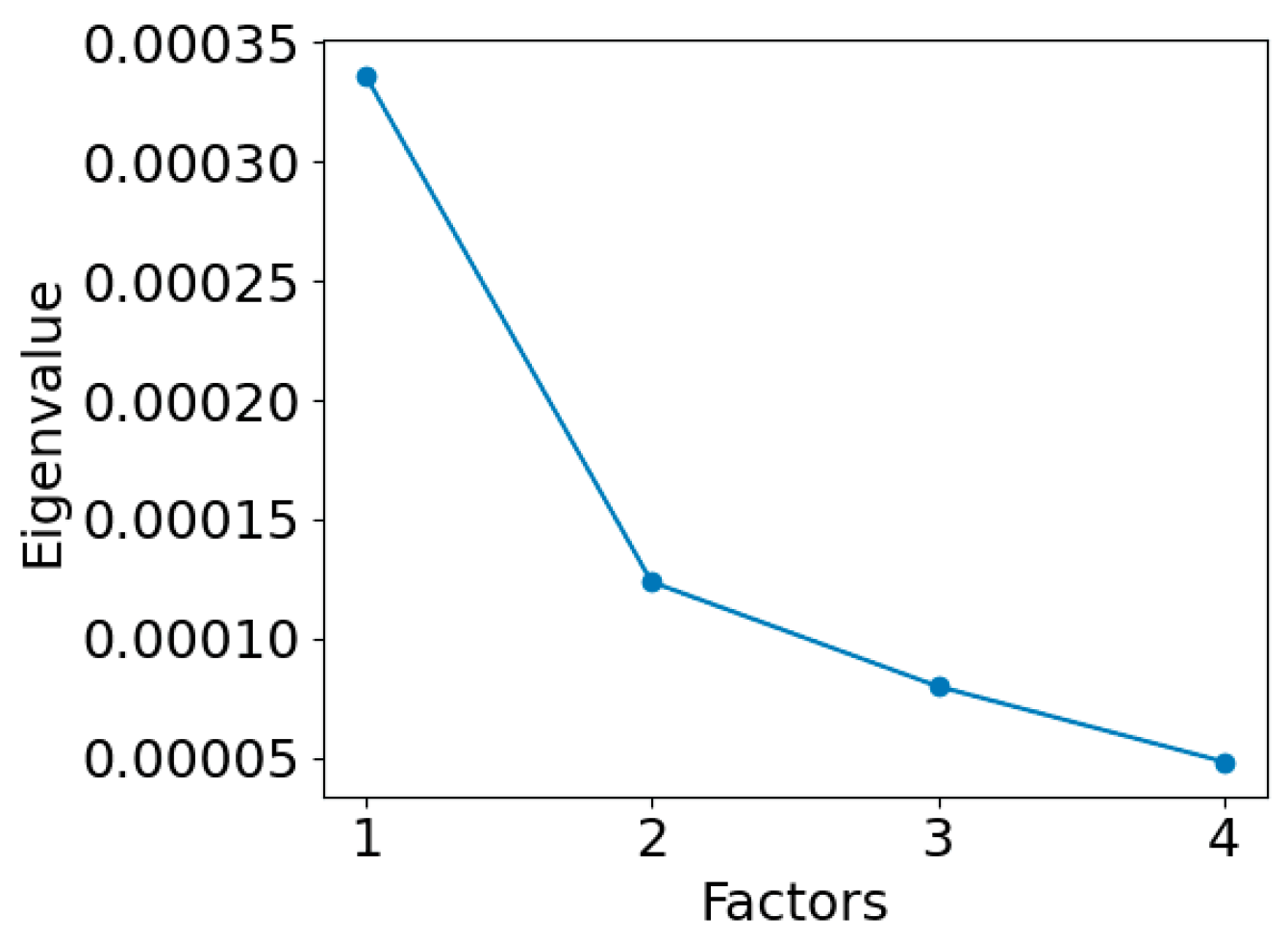 Machines 10 00240 g010 550