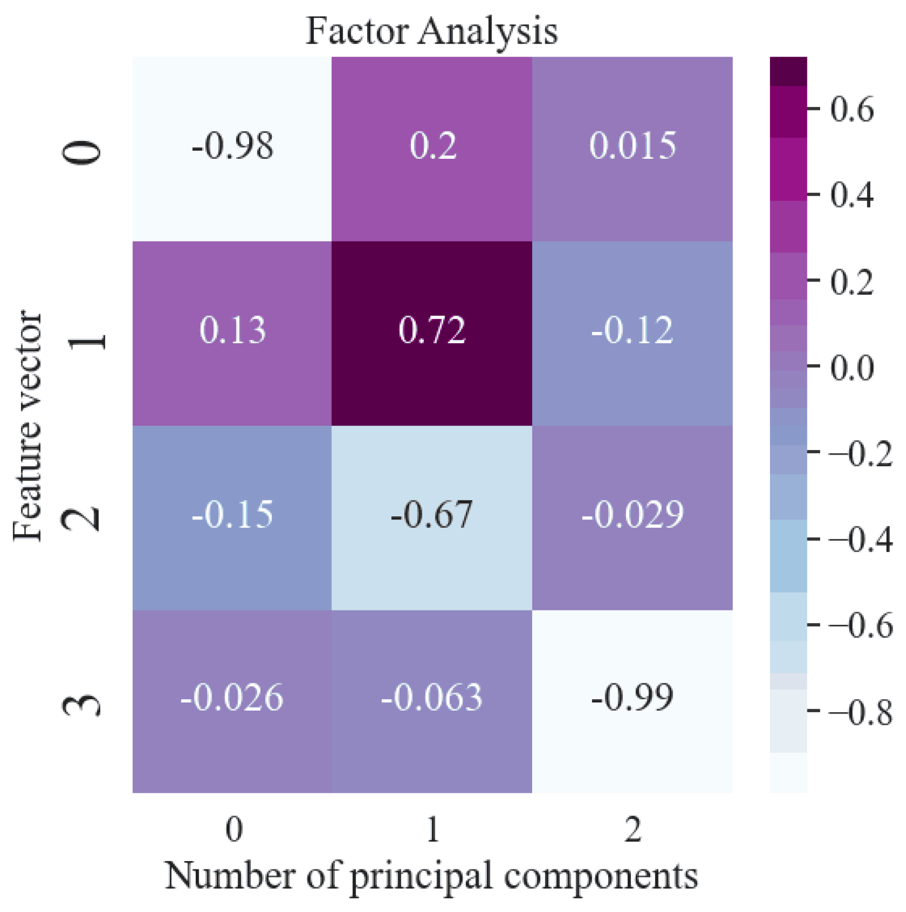 Machines 10 00240 g011 550
