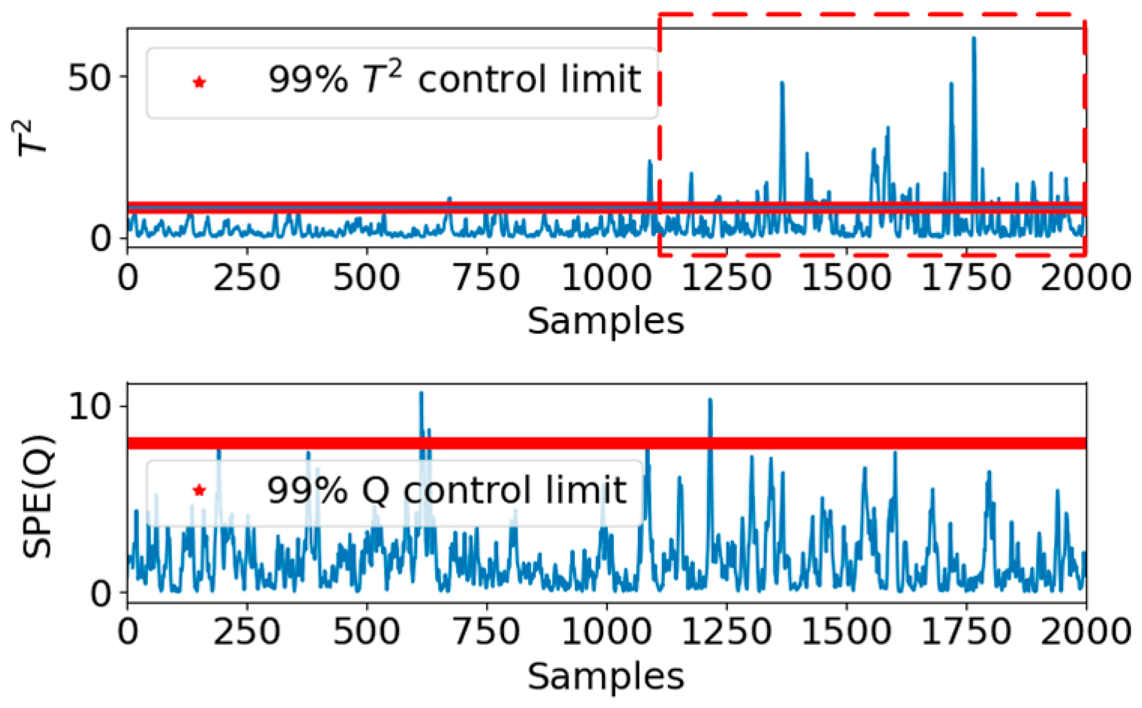 Machines 10 00240 g012 550