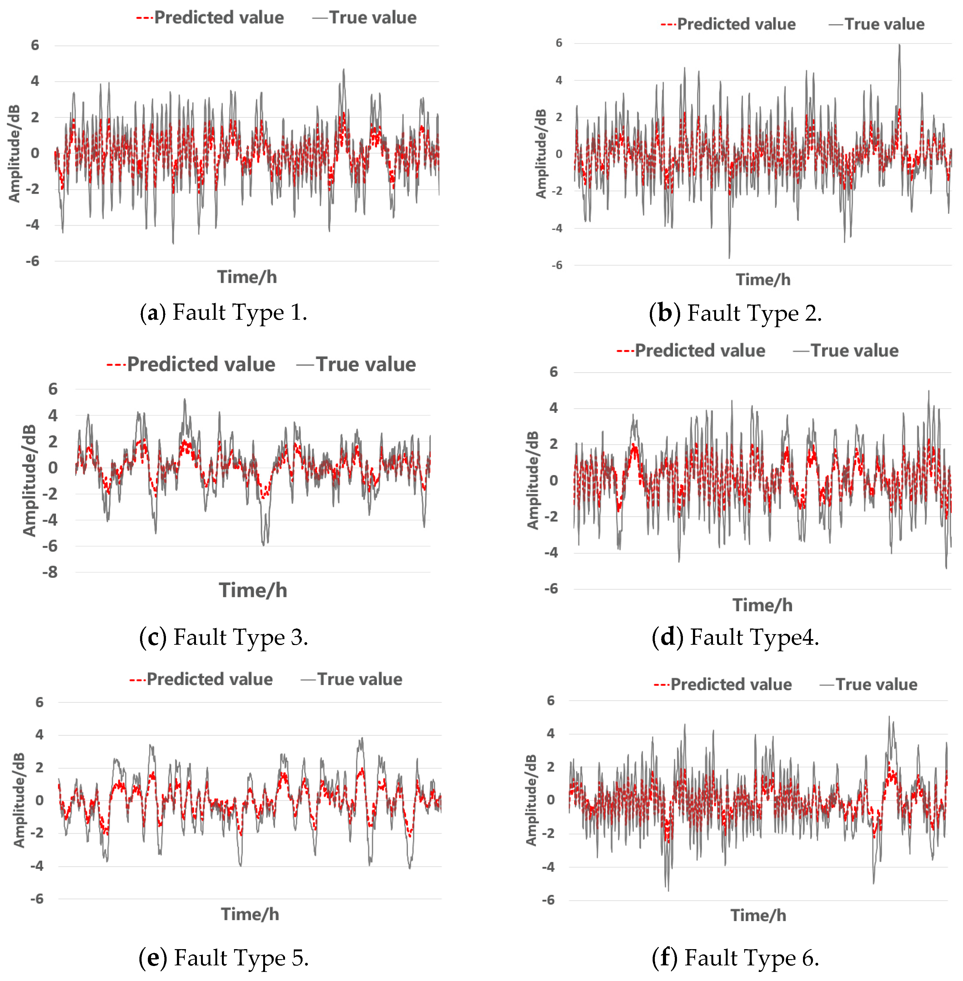 Machines 10 00240 g013 550