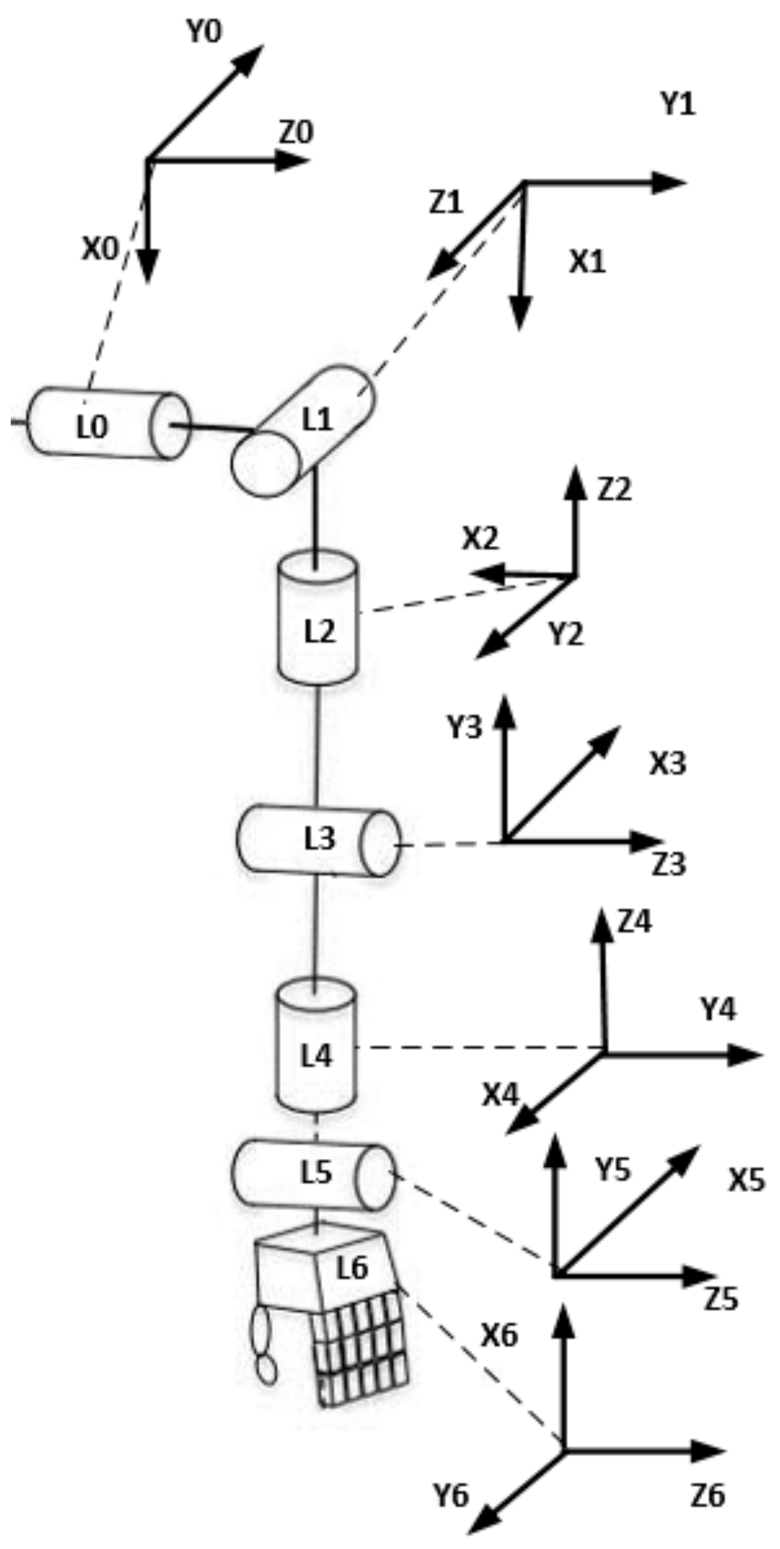 Machines 10 00241 g005
