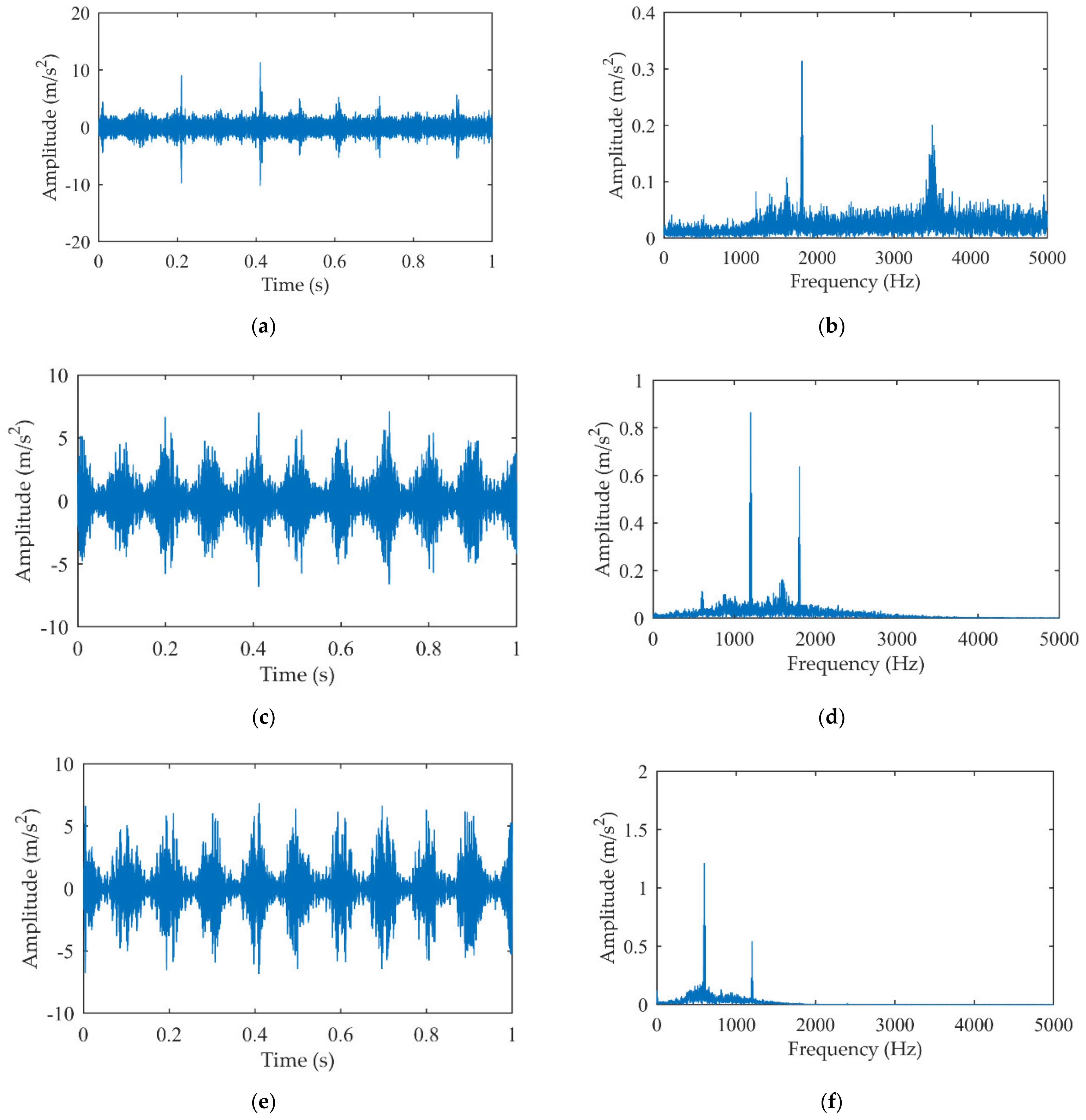 Machines 10 00242 g003a 550