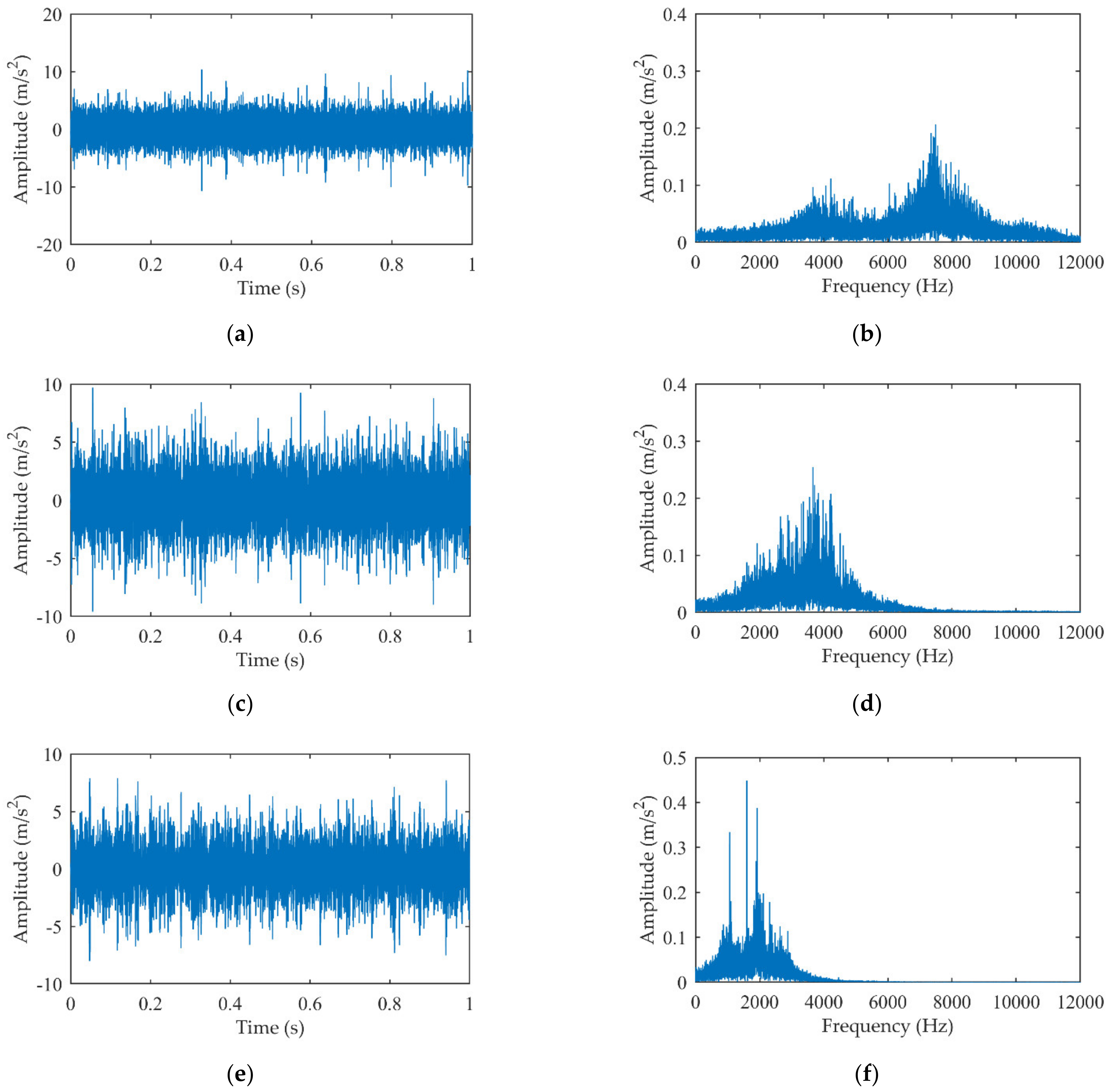 Machines 10 00242 g009a 550