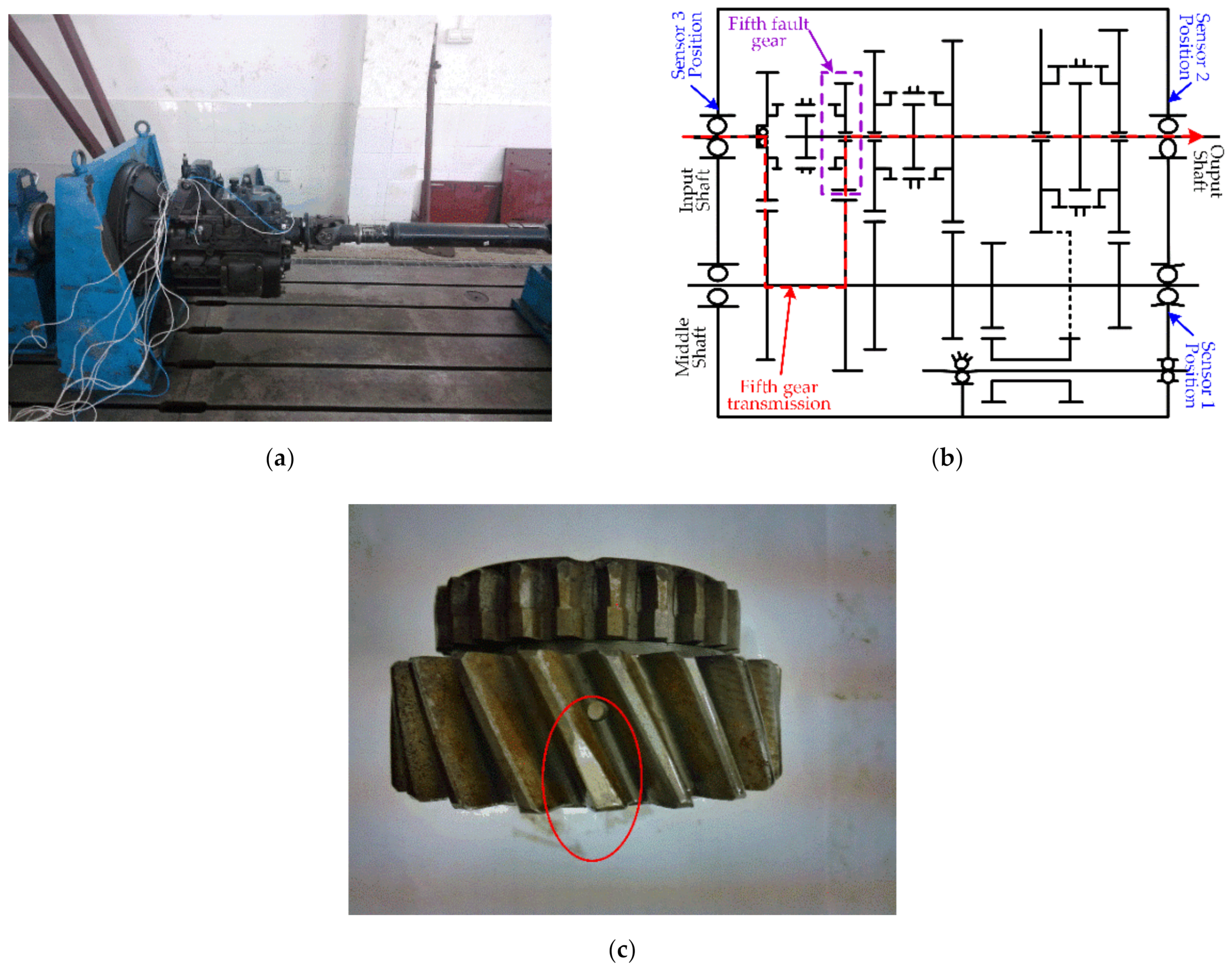 Machines 10 00242 g013 550
