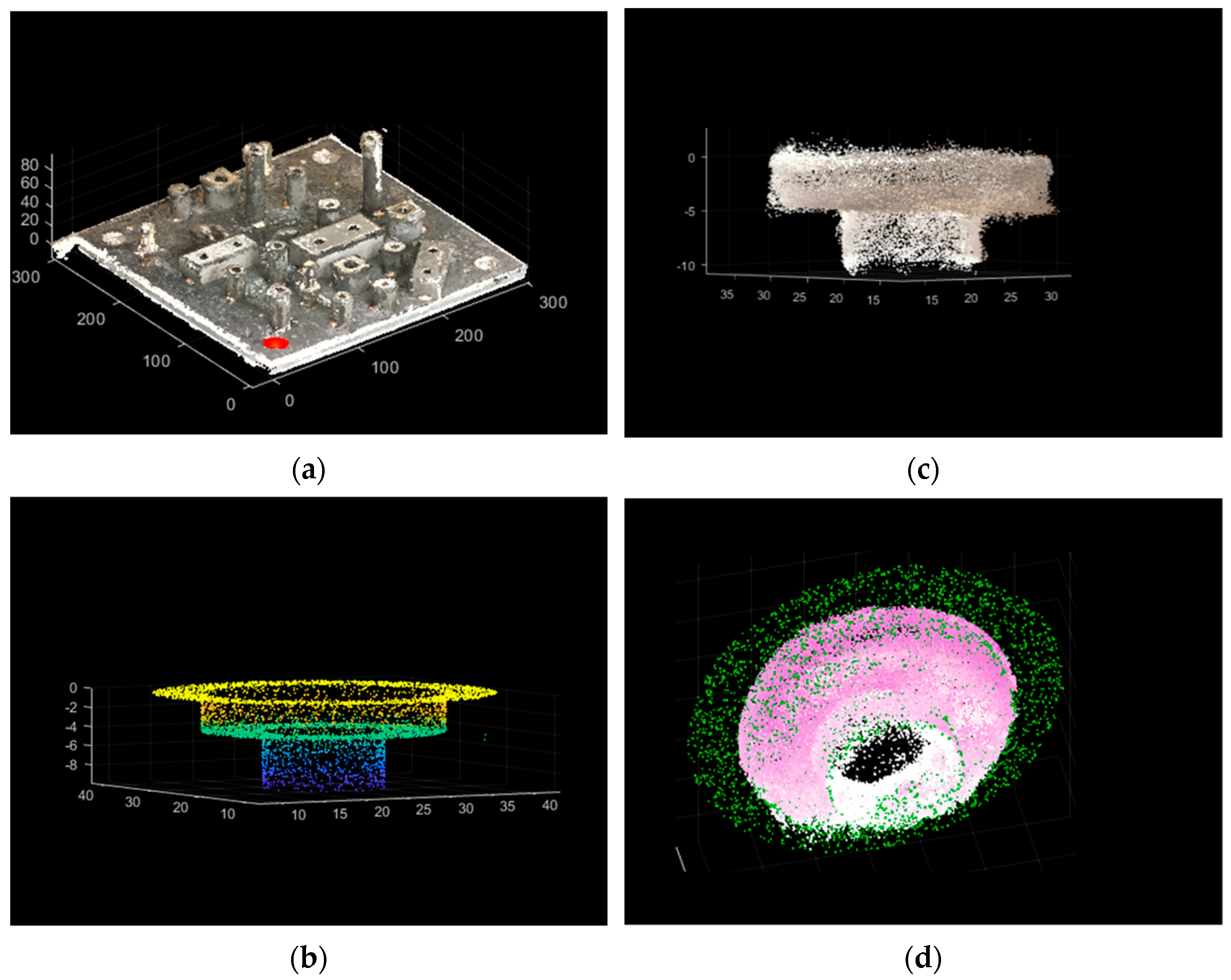 Machines 10 00243 g008 550