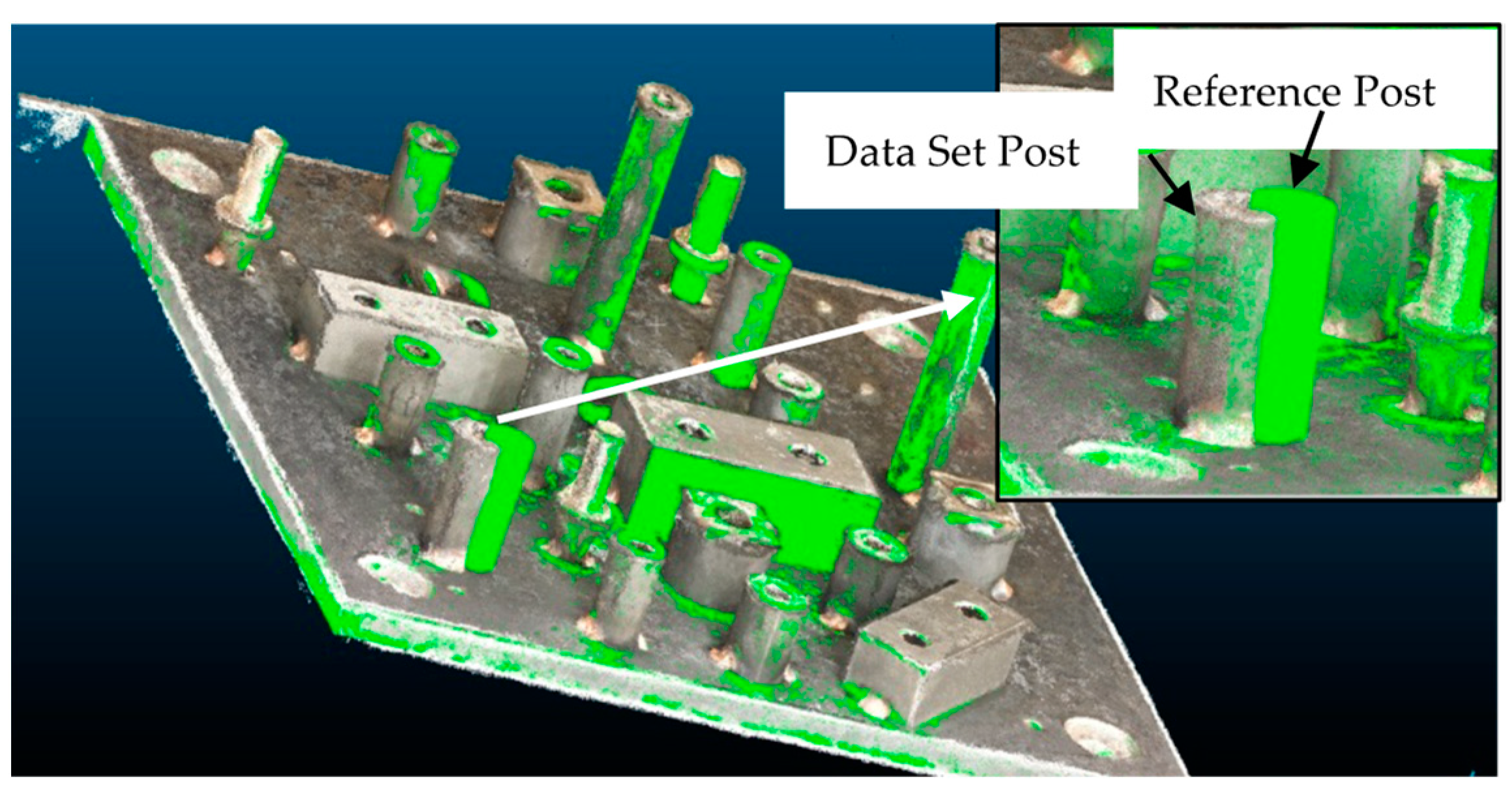 Machines 10 00243 g009 550