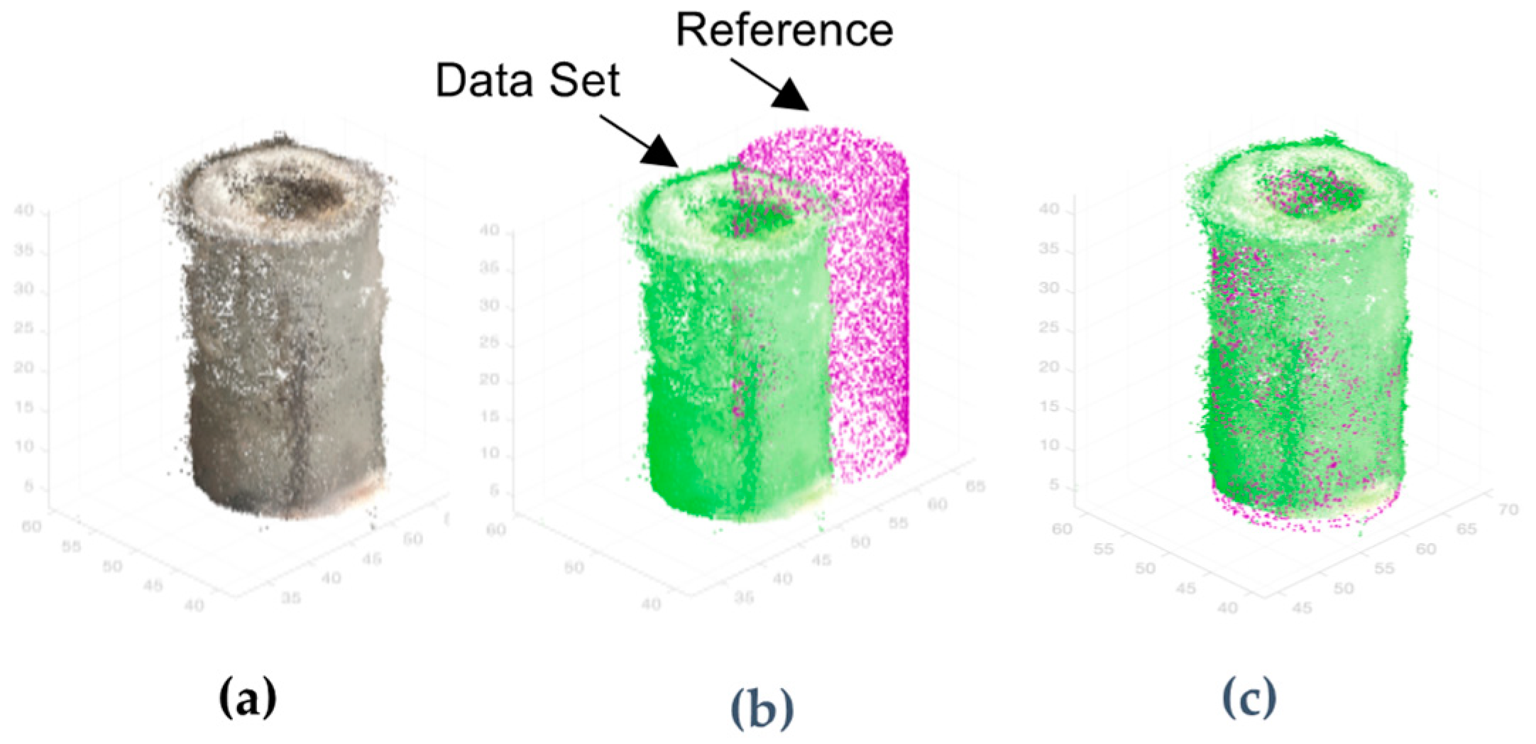 Machines 10 00243 g010 550