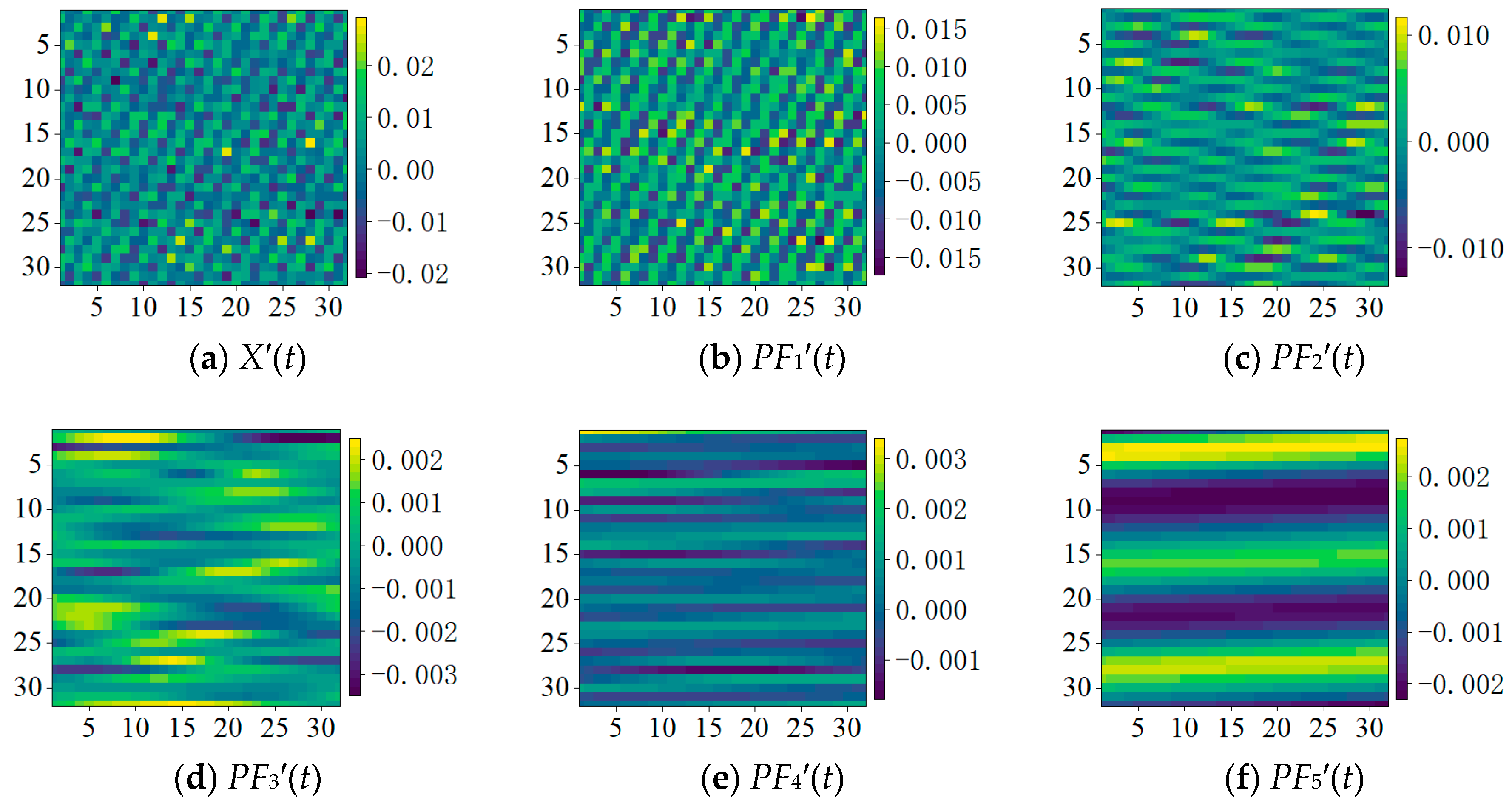 Machines 10 00246 g005