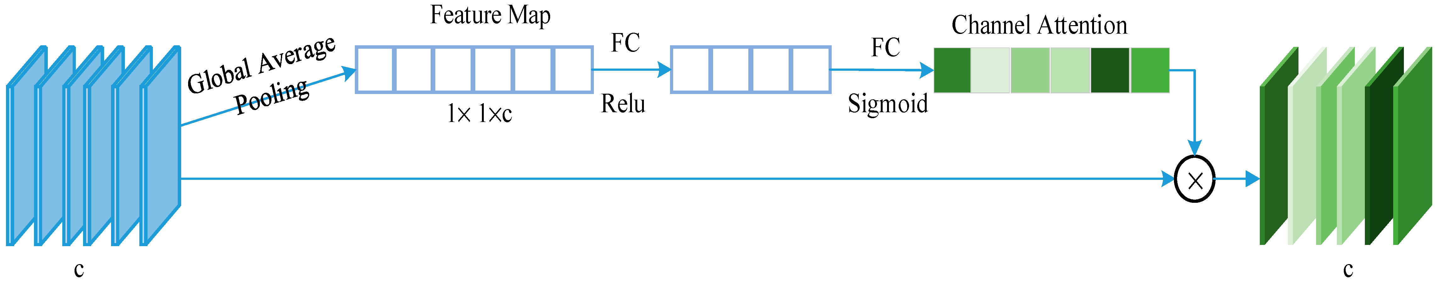 Machines 10 00246 g006