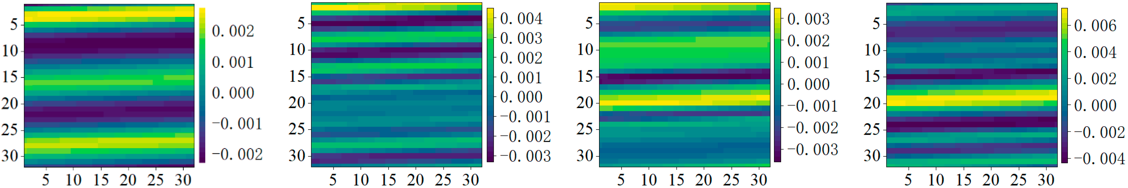 Machines 10 00246 g007