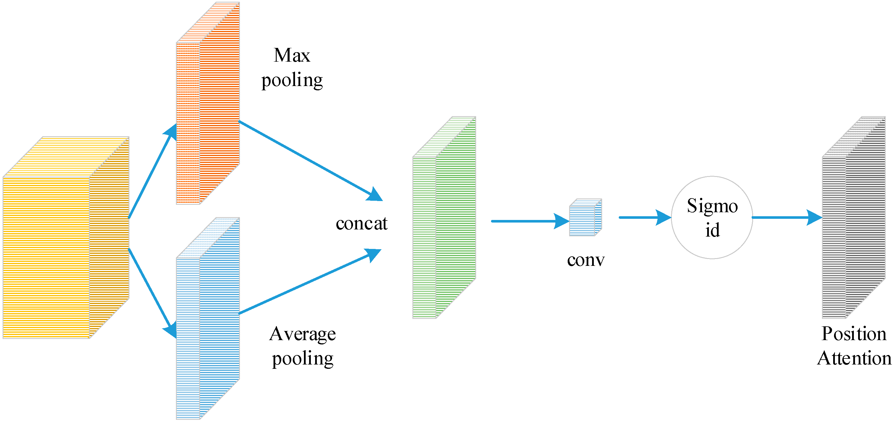 Machines 10 00246 g008
