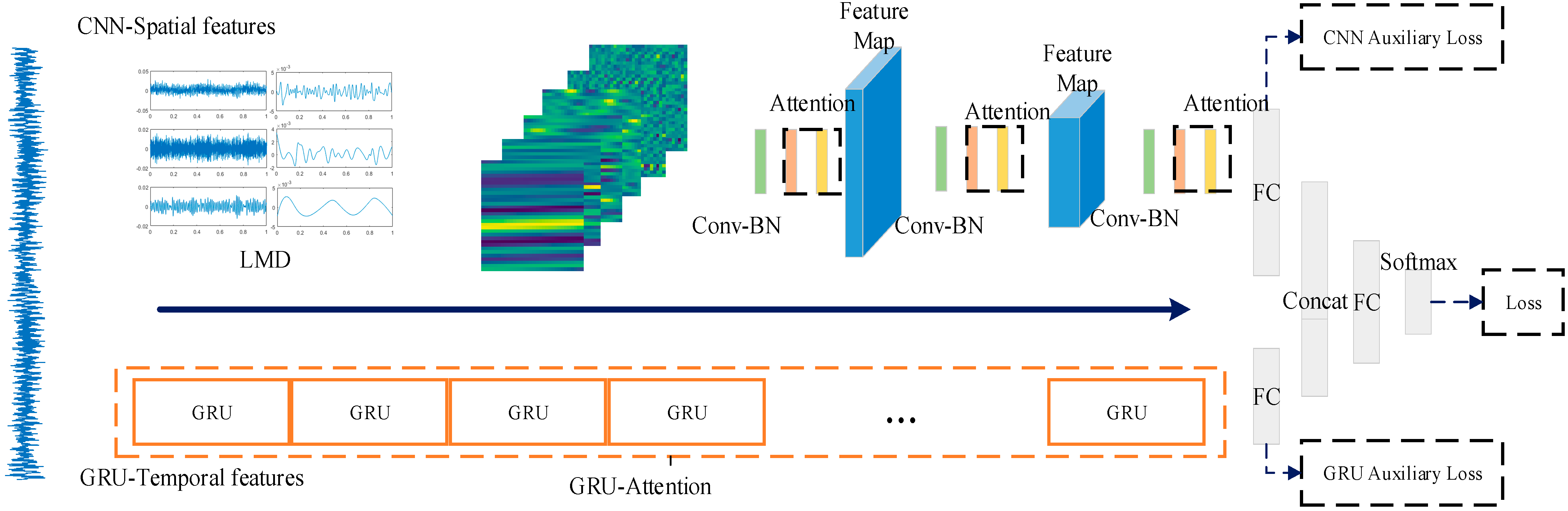Machines 10 00246 g009
