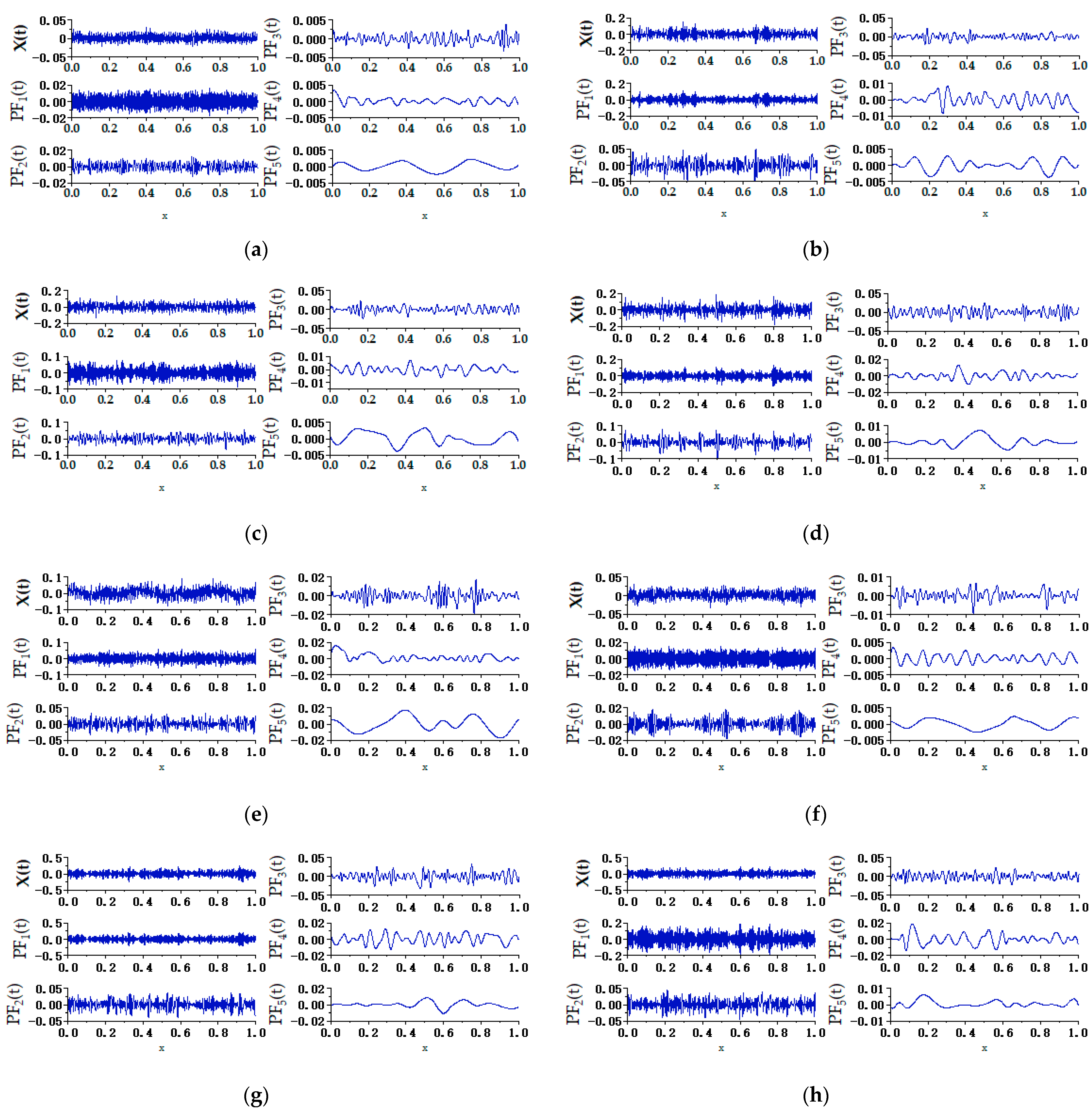 Machines 10 00246 g010
