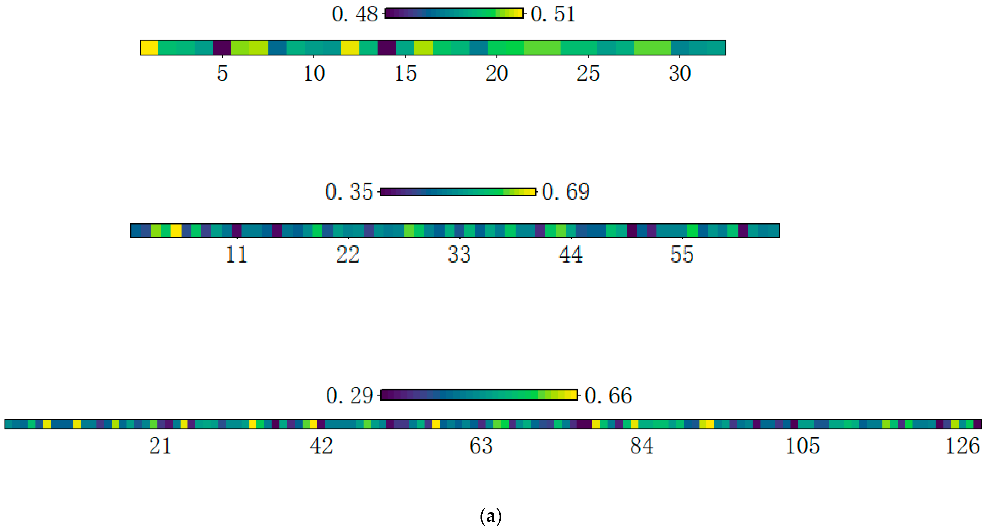 Machines 10 00246 g013a