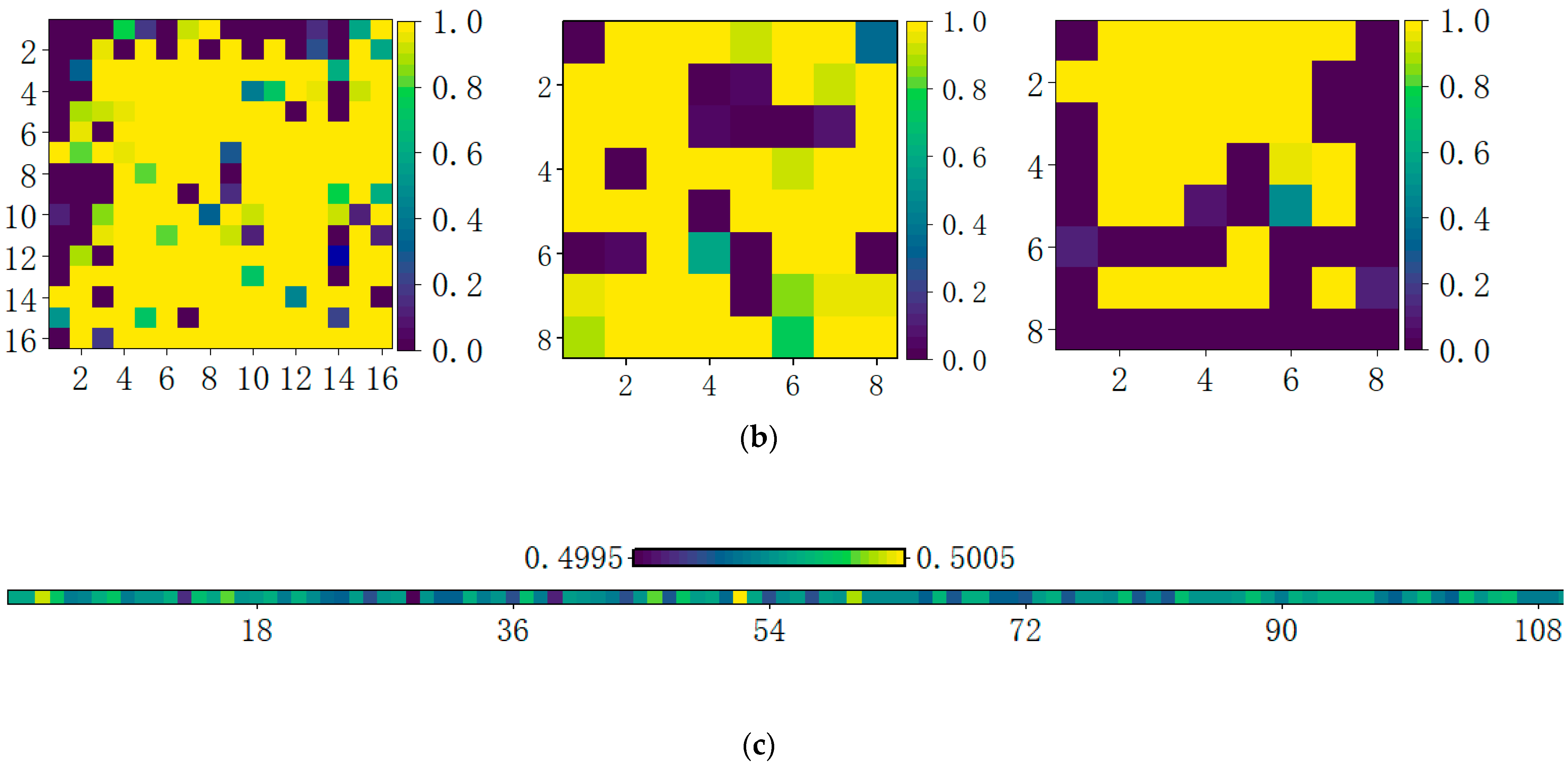 Machines 10 00246 g013b