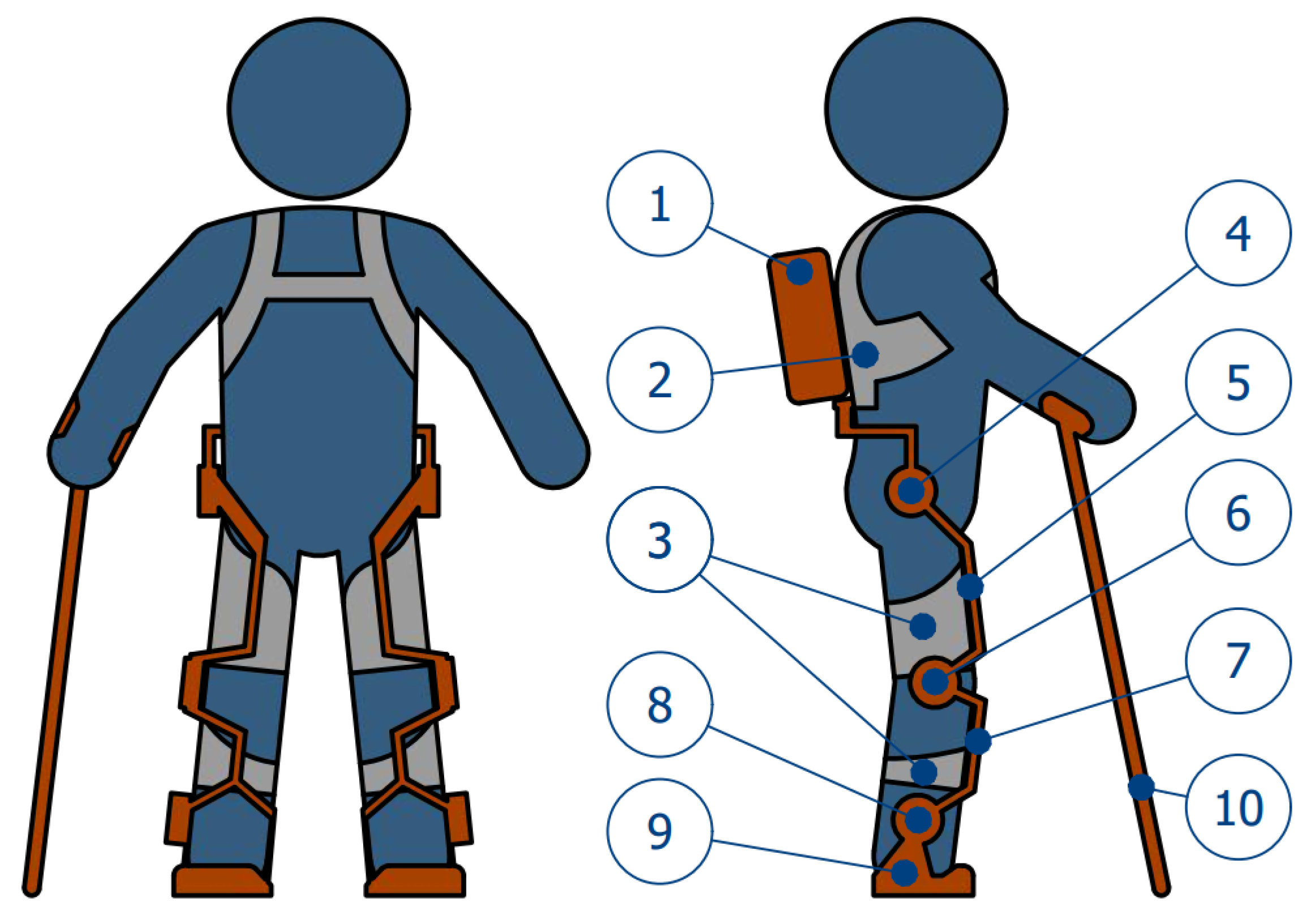 Machines 10 00248 g001