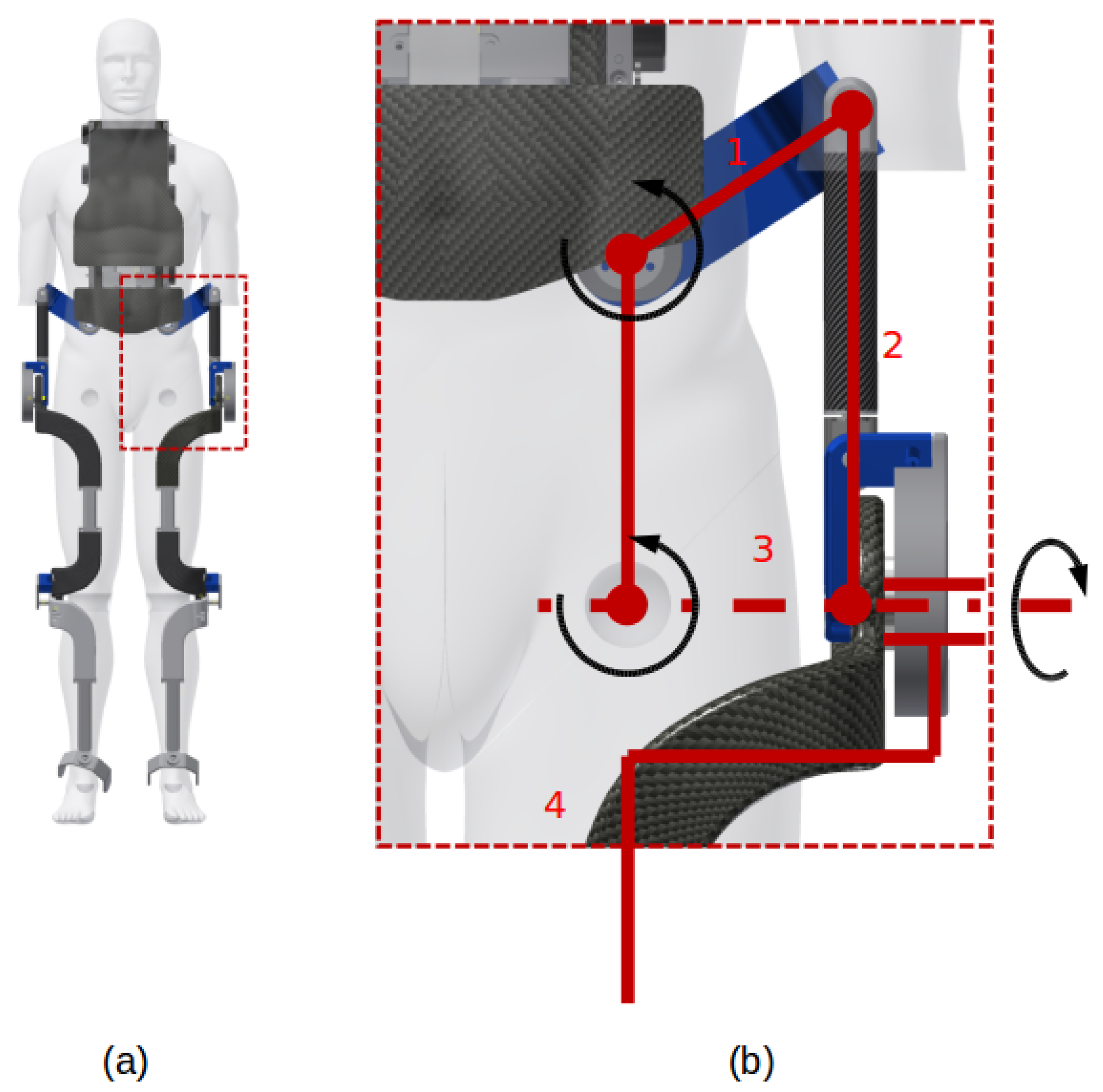 Machines 10 00248 g002