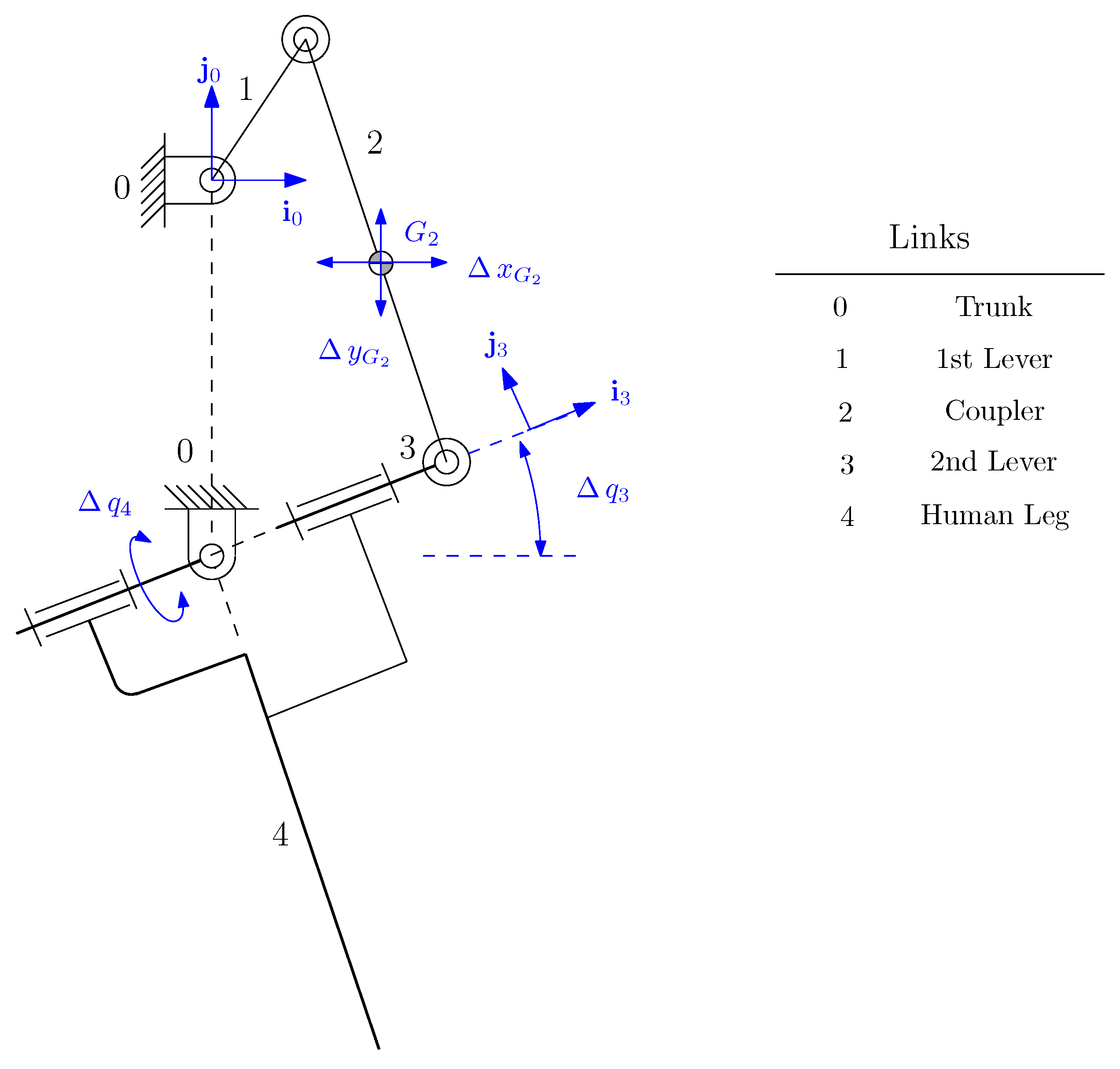 Machines 10 00248 g003